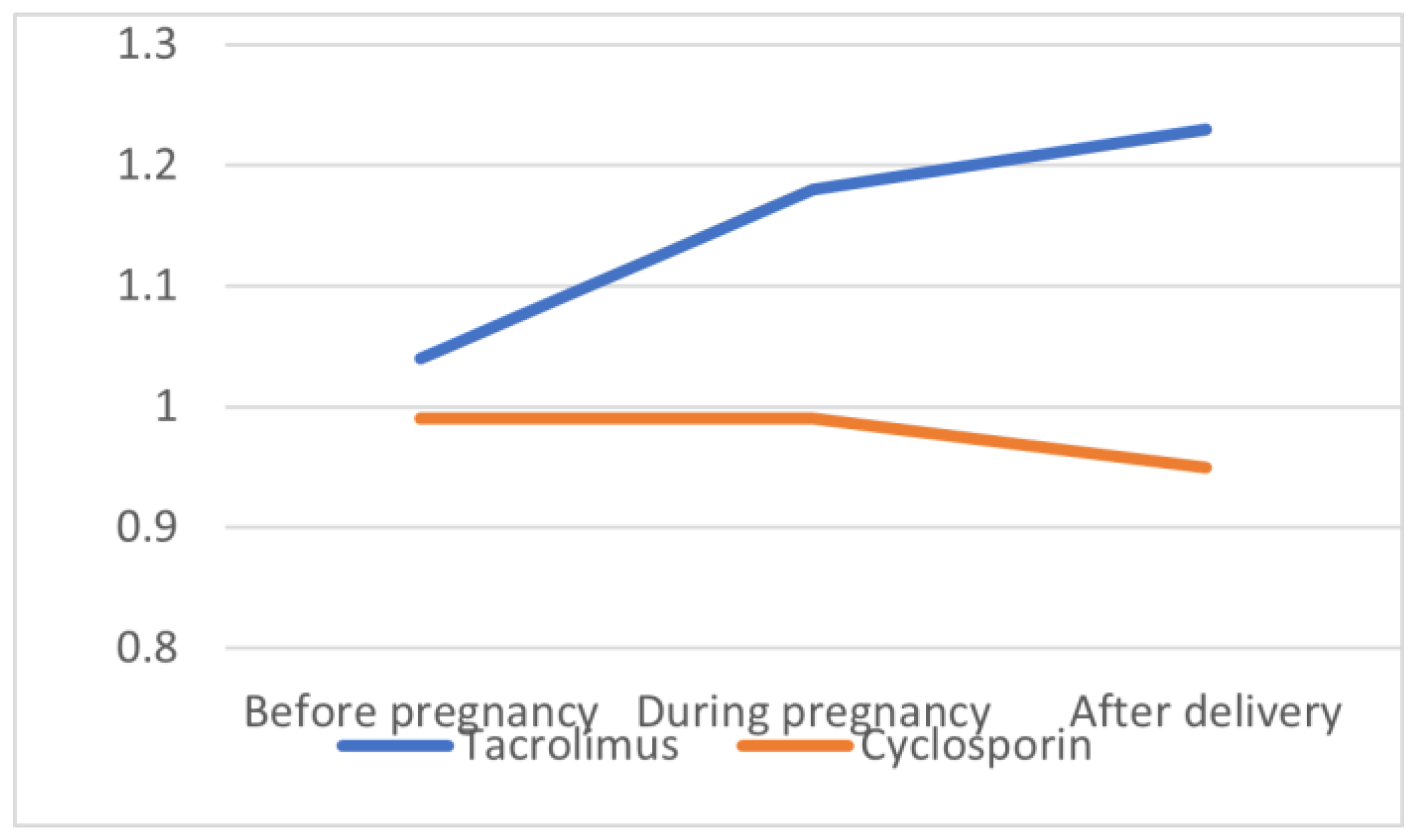 Ijerph 19 16352 g001 Ijerph 19 16352 g001