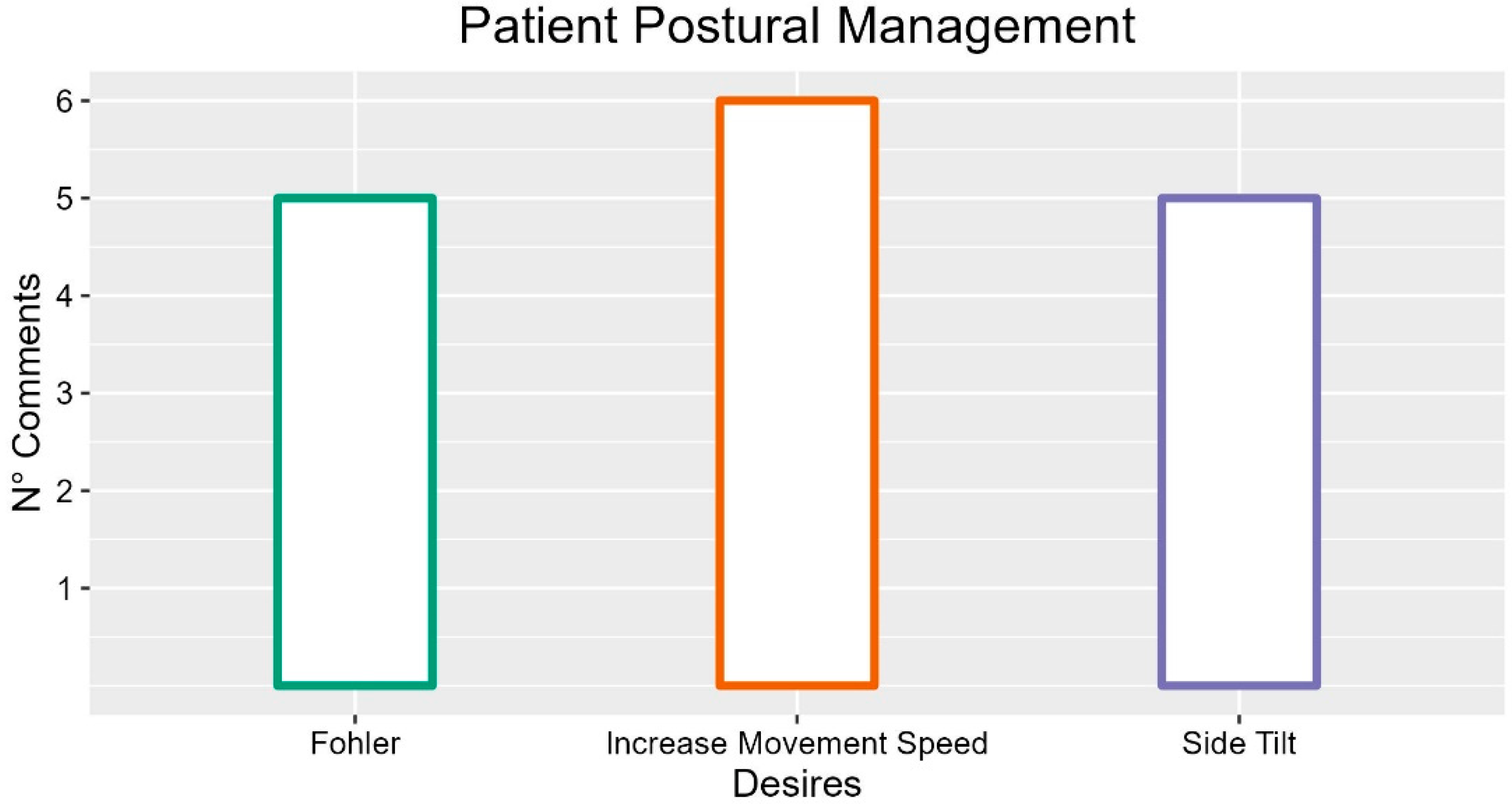 Ijerph 19 16353 g008