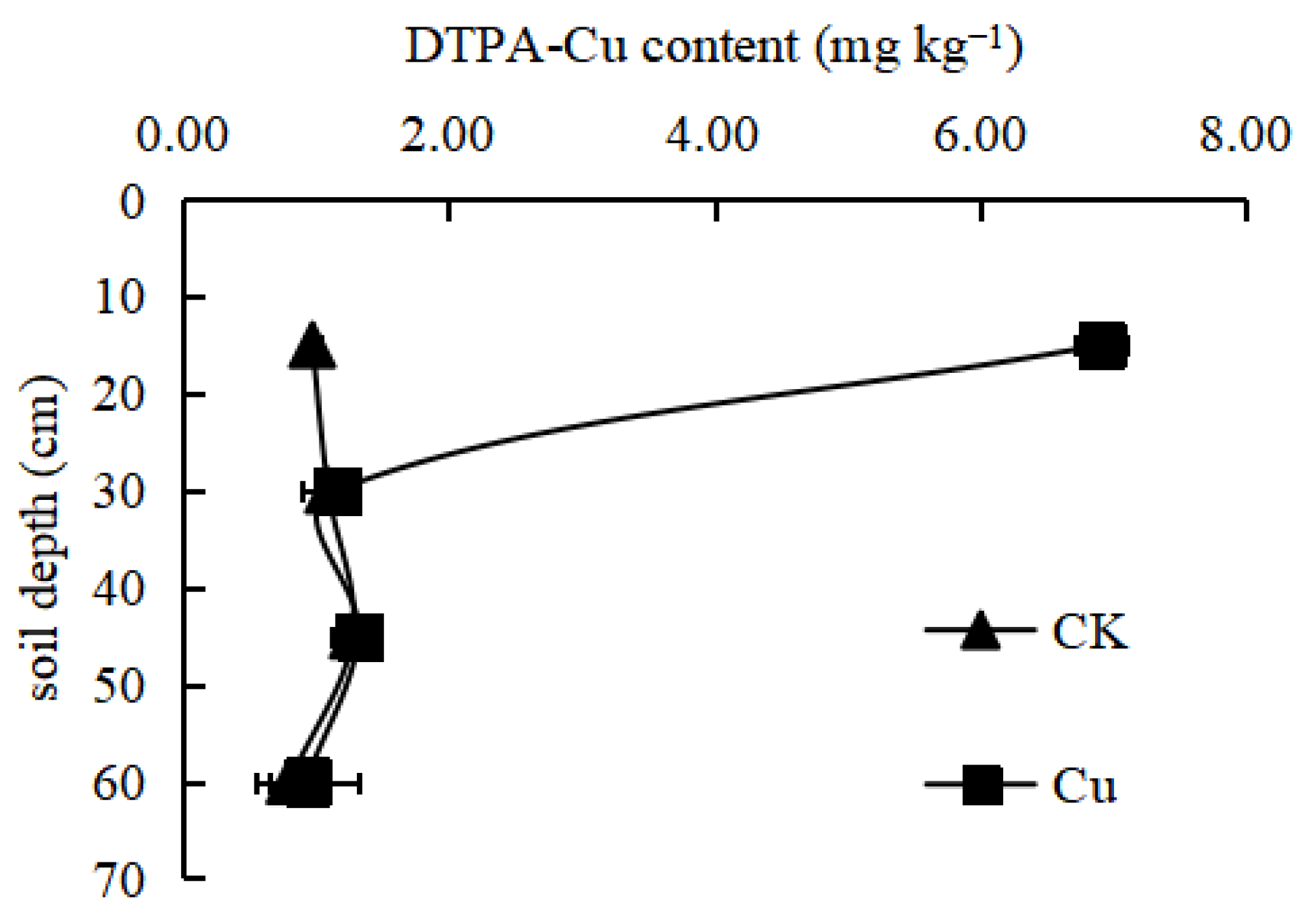 Ijerph 19 16358 g001a Ijerph 19 16358 g001a