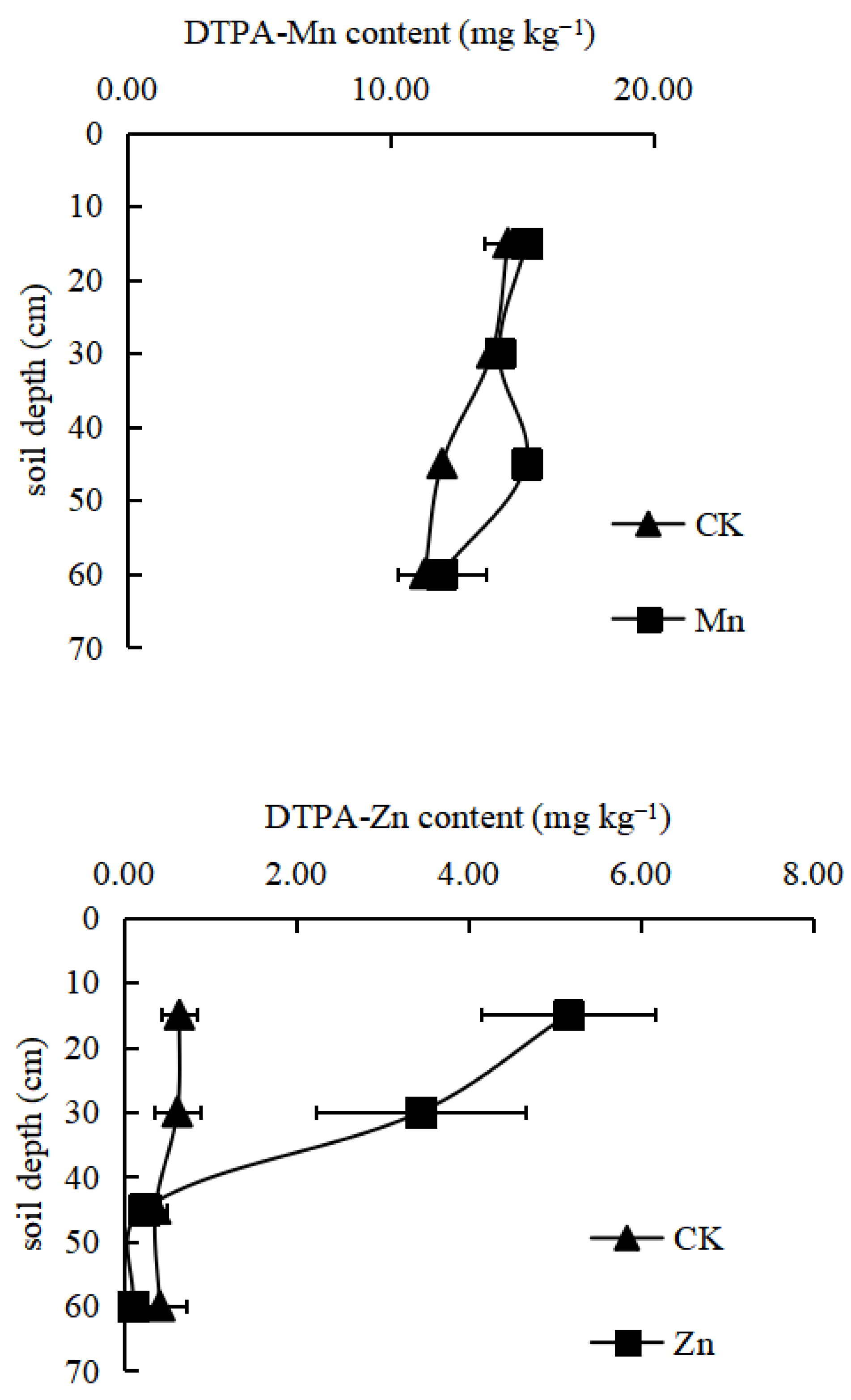 Ijerph 19 16358 g001b Ijerph 19 16358 g001b