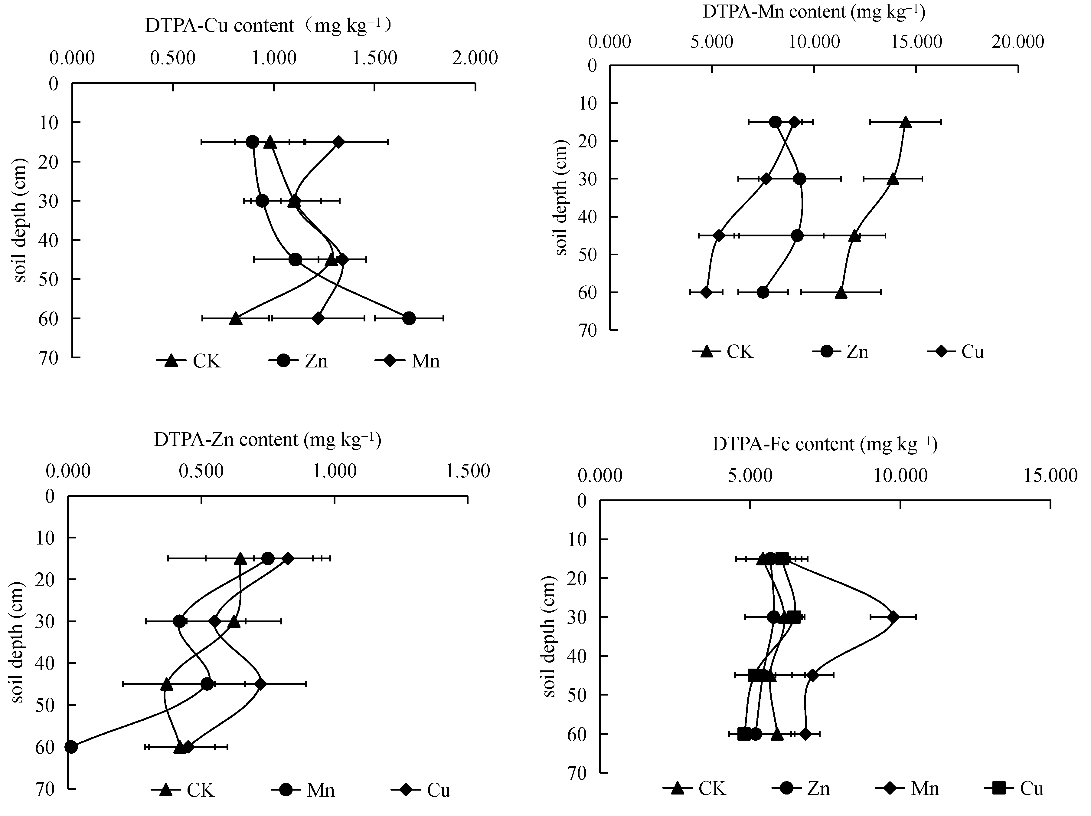 Ijerph 19 16358 g002 Ijerph 19 16358 g002