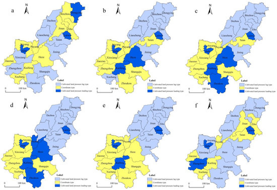 Understanding Relationships between Cultivated Land Pressure Understanding Relationships between Cultivated Land Pressure