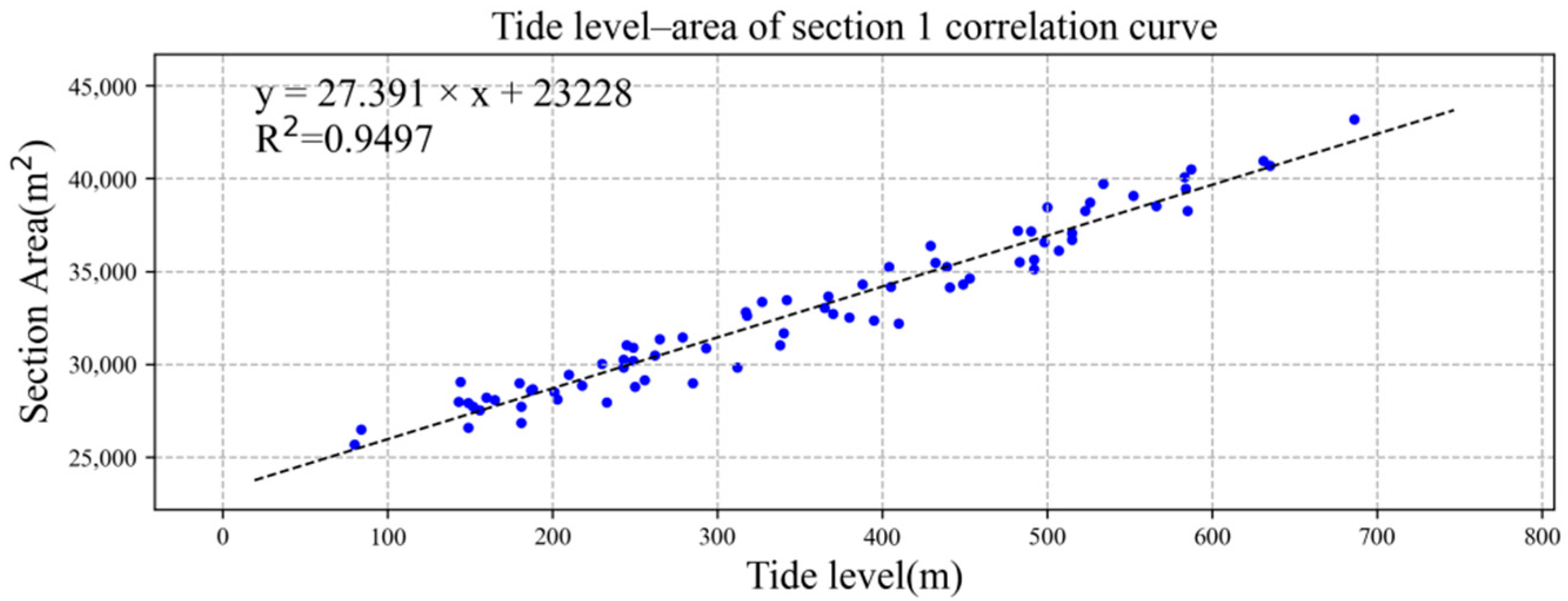 Ijerph 19 16363 g007