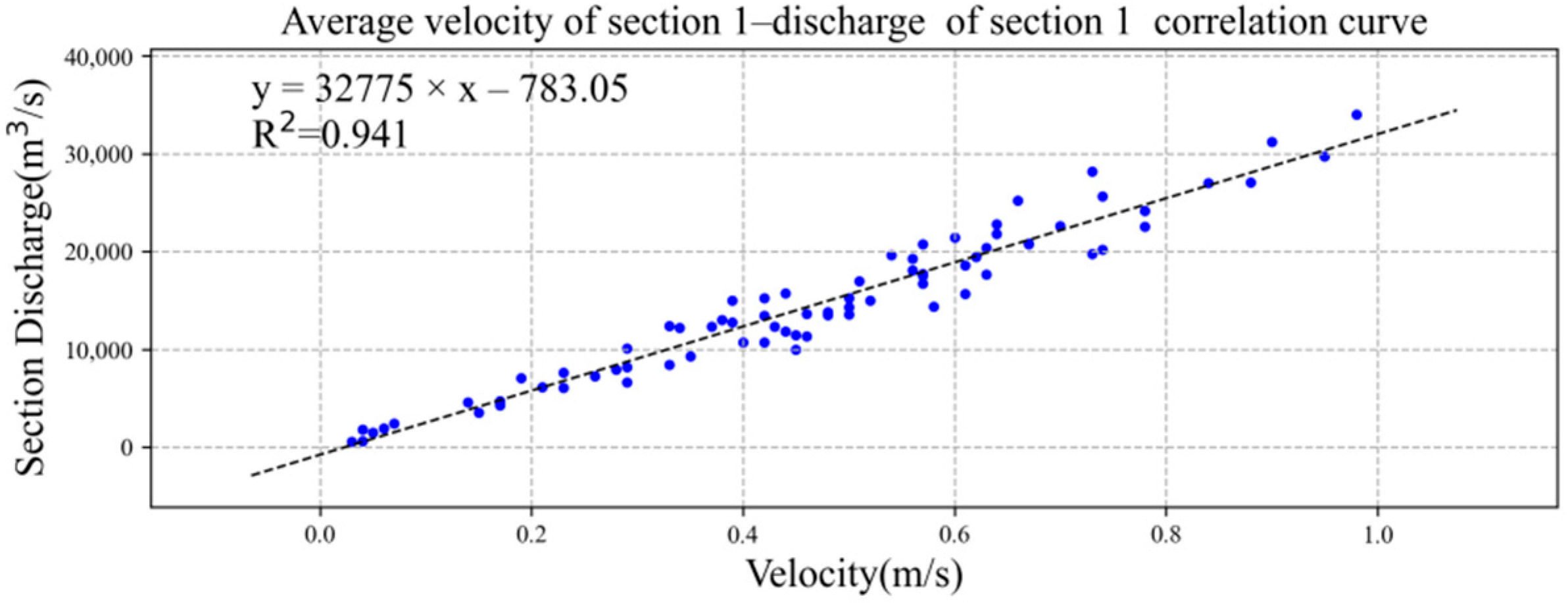 Ijerph 19 16363 g009