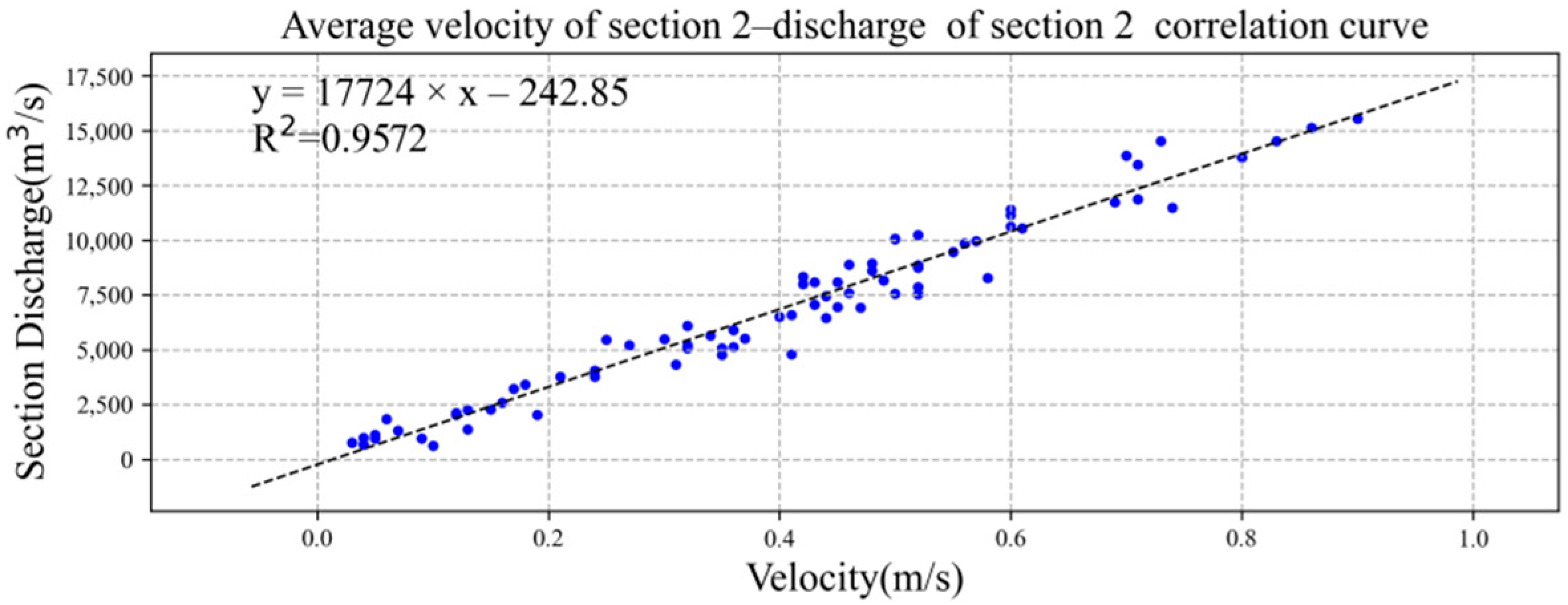 Ijerph 19 16363 g010