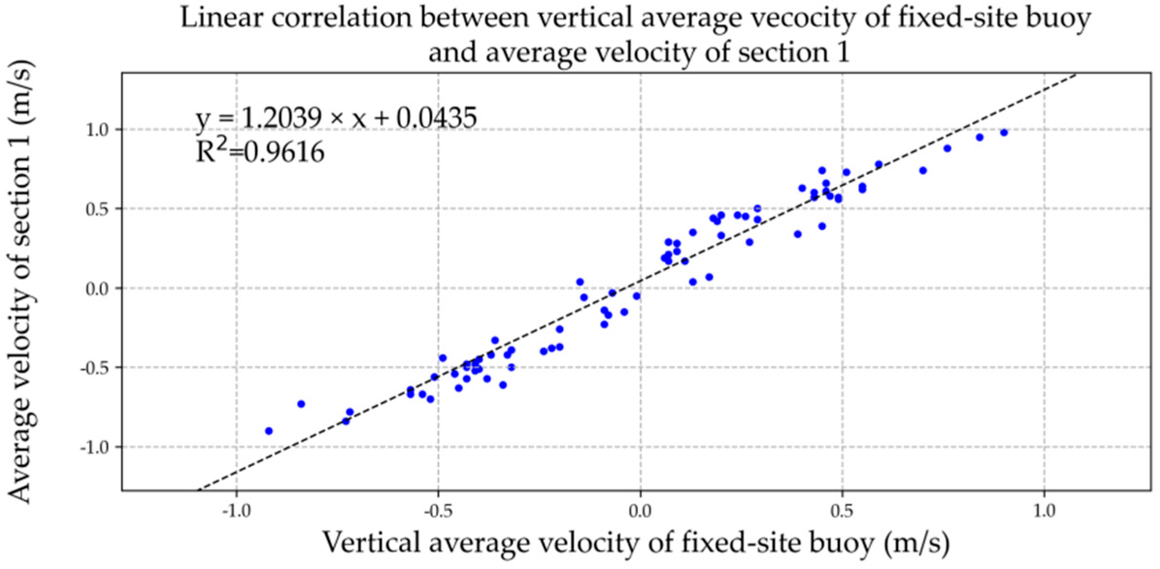 Ijerph 19 16363 g011