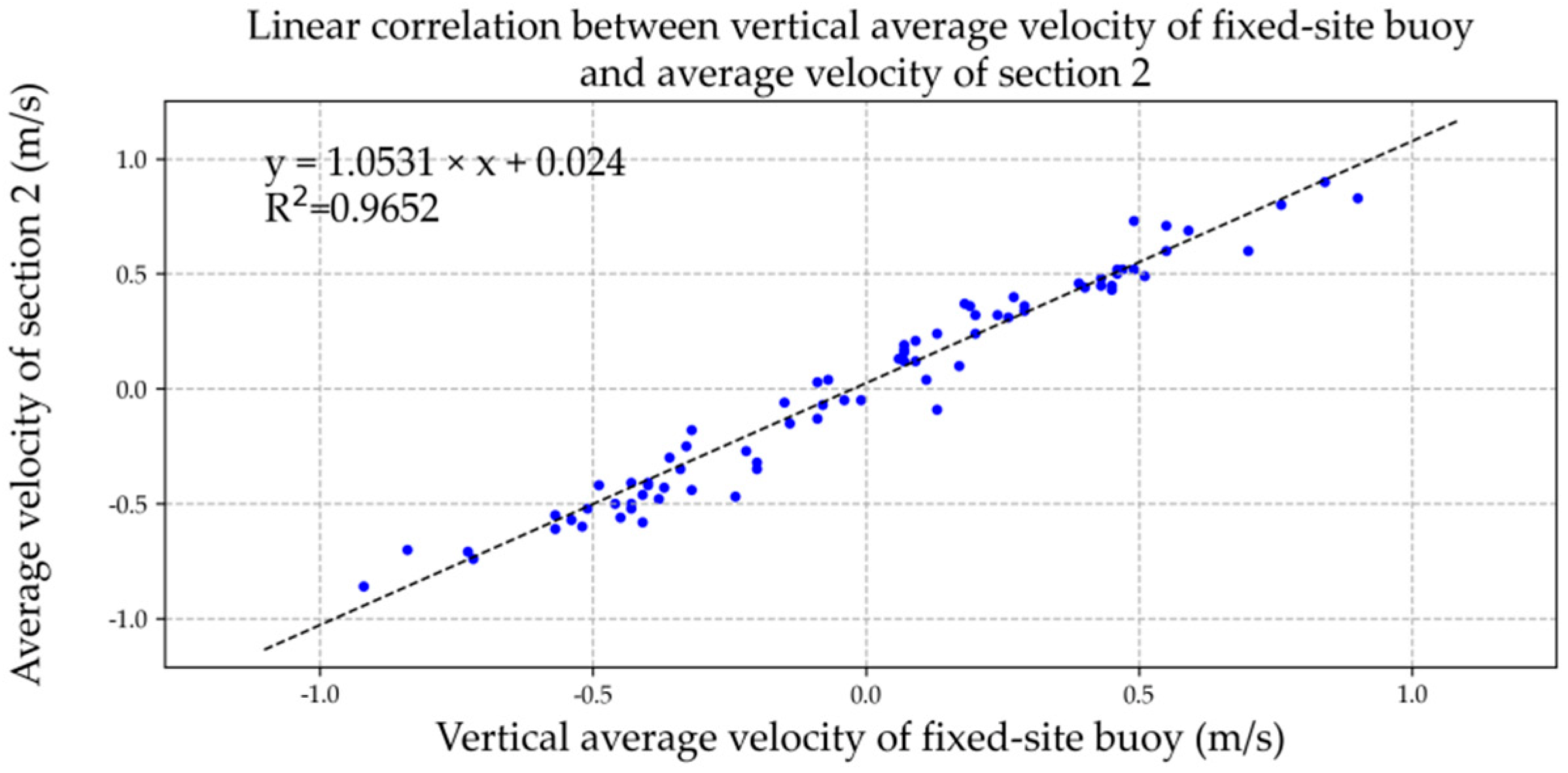 Ijerph 19 16363 g012