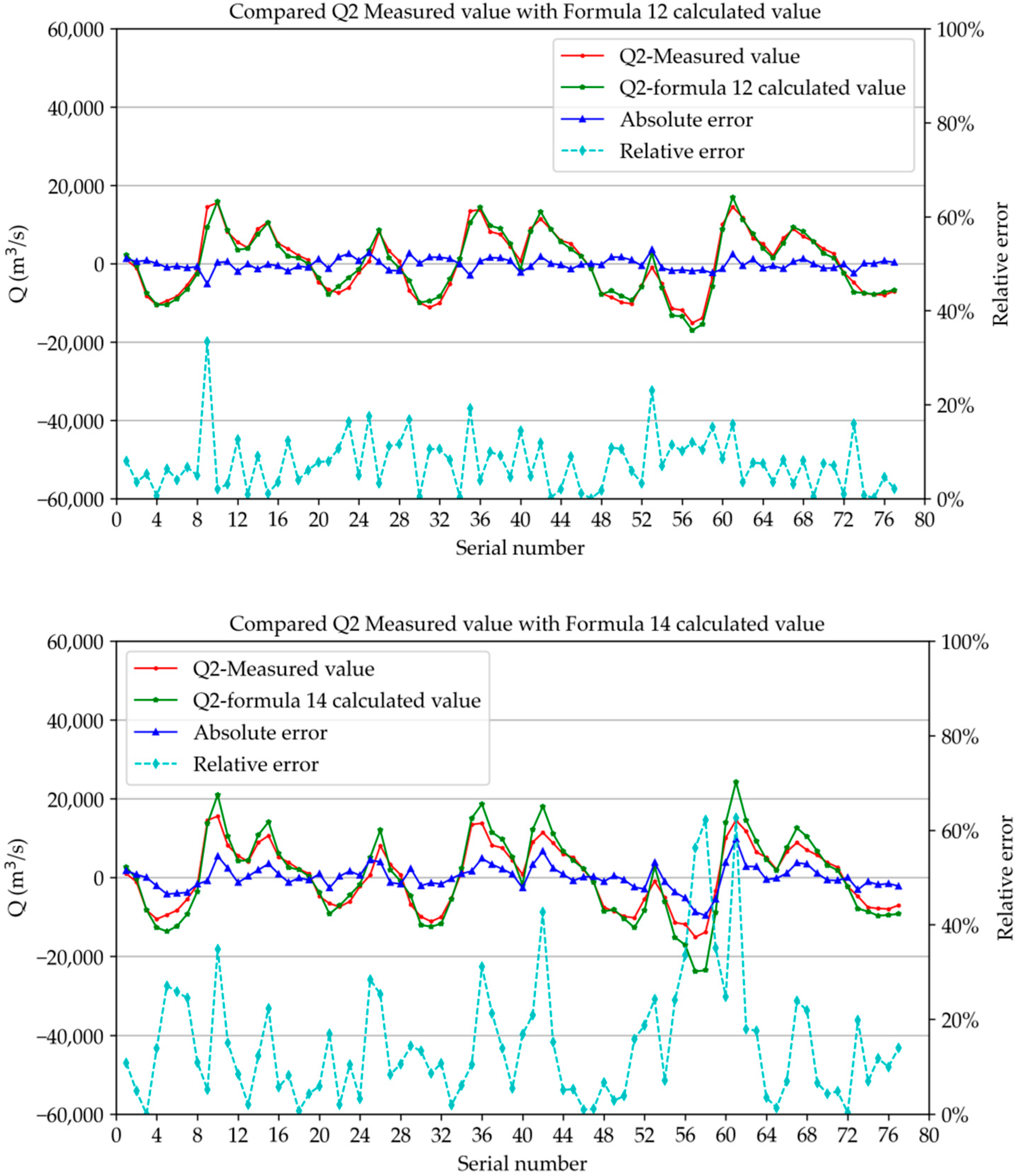 Ijerph 19 16363 g014