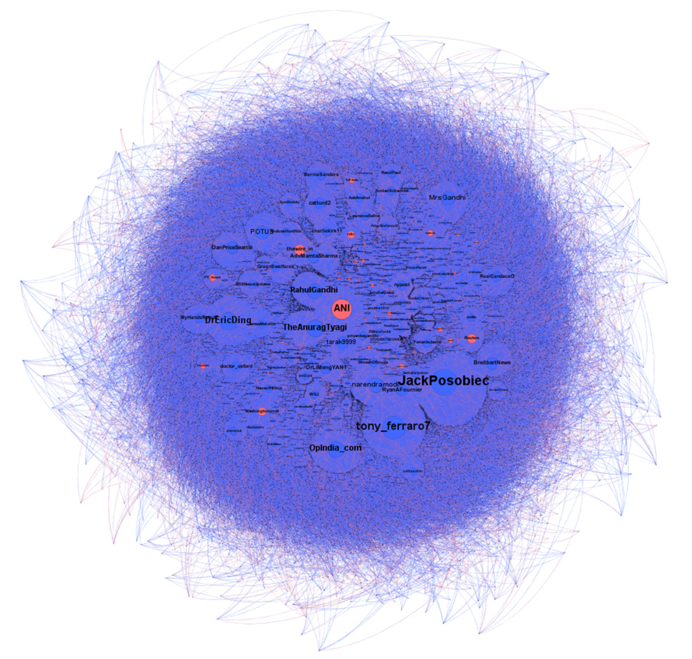 Ijerph 19 16376 g005