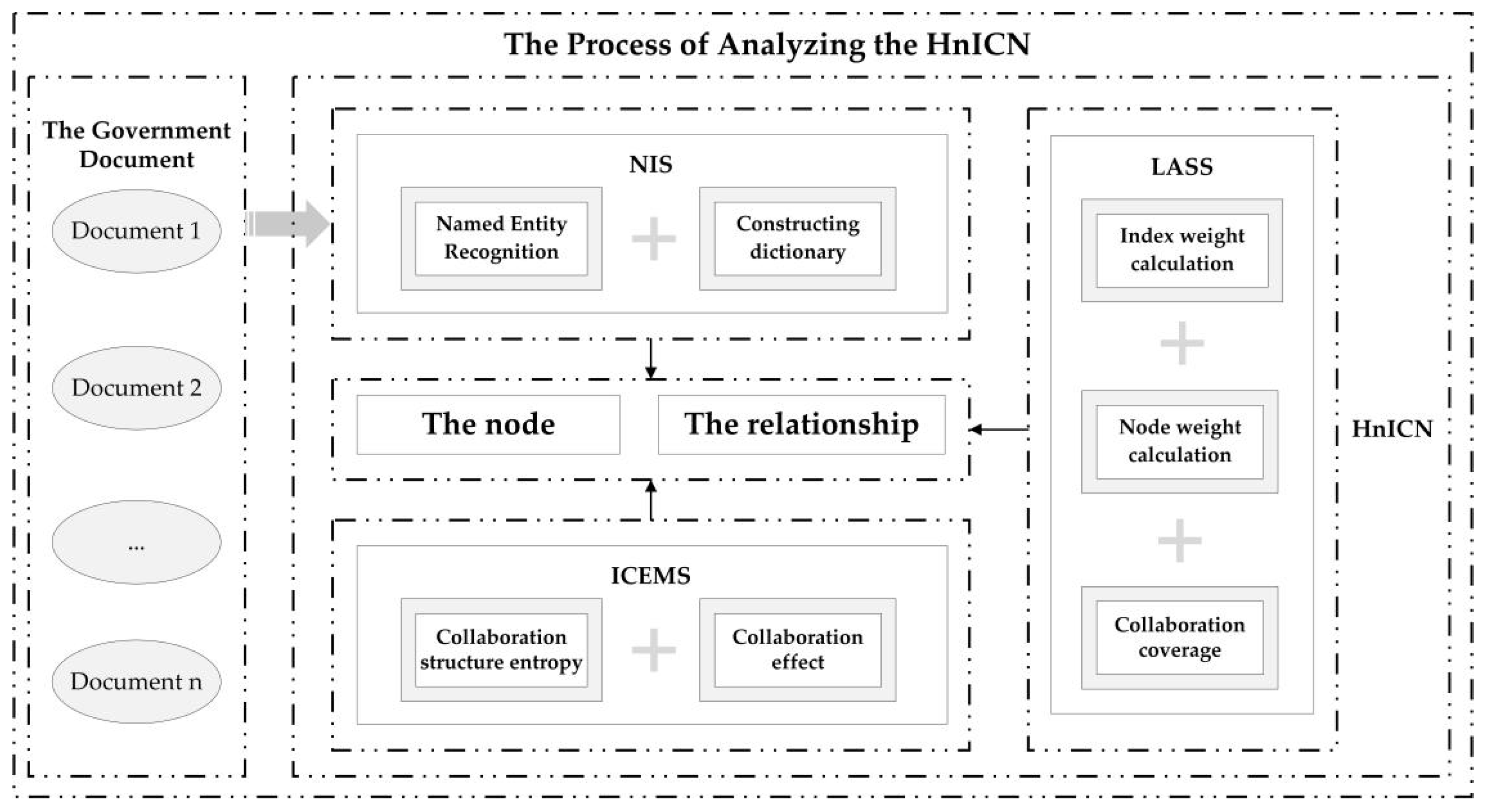 Ijerph 19 16379 g001