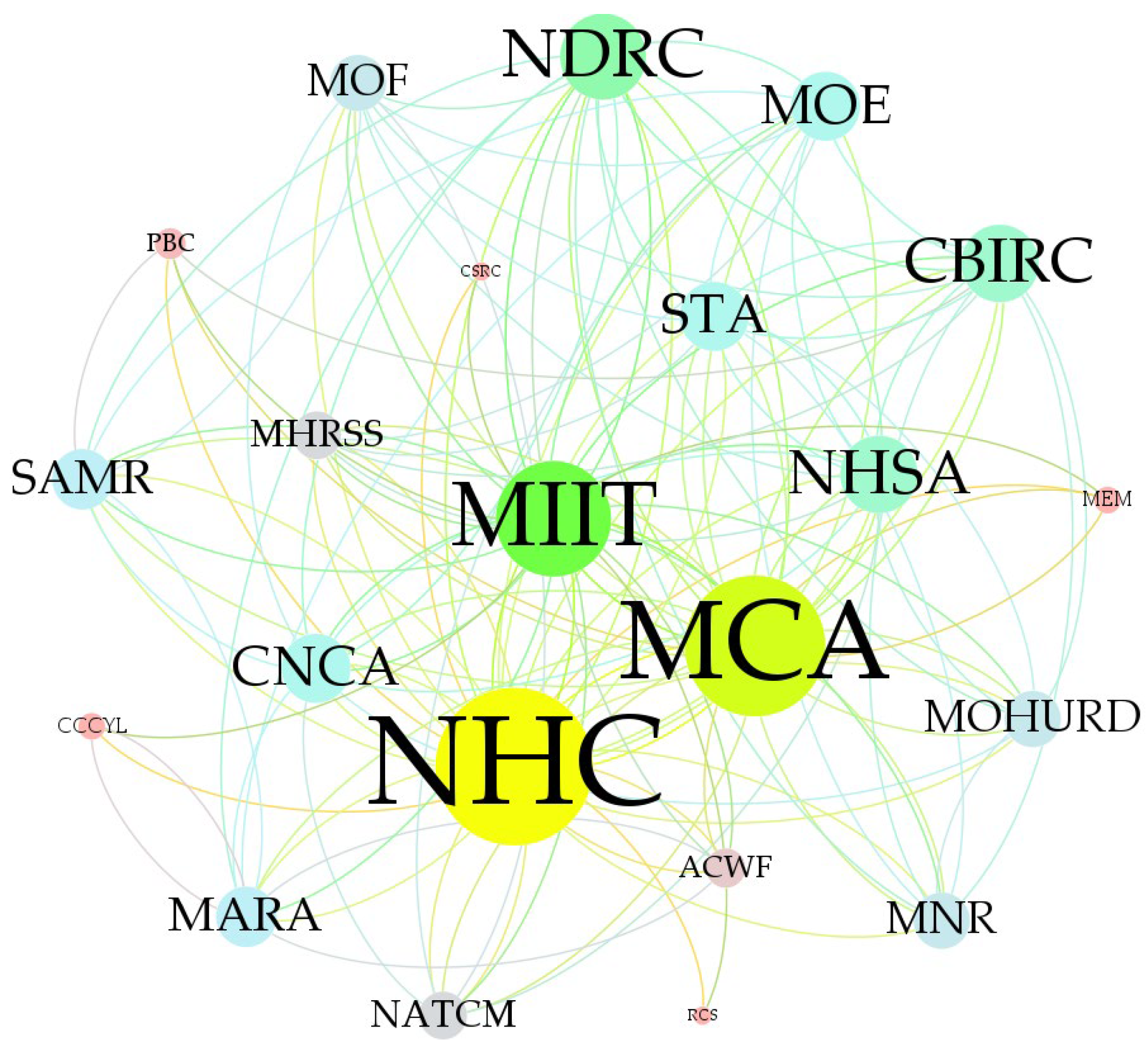 Ijerph 19 16379 g003