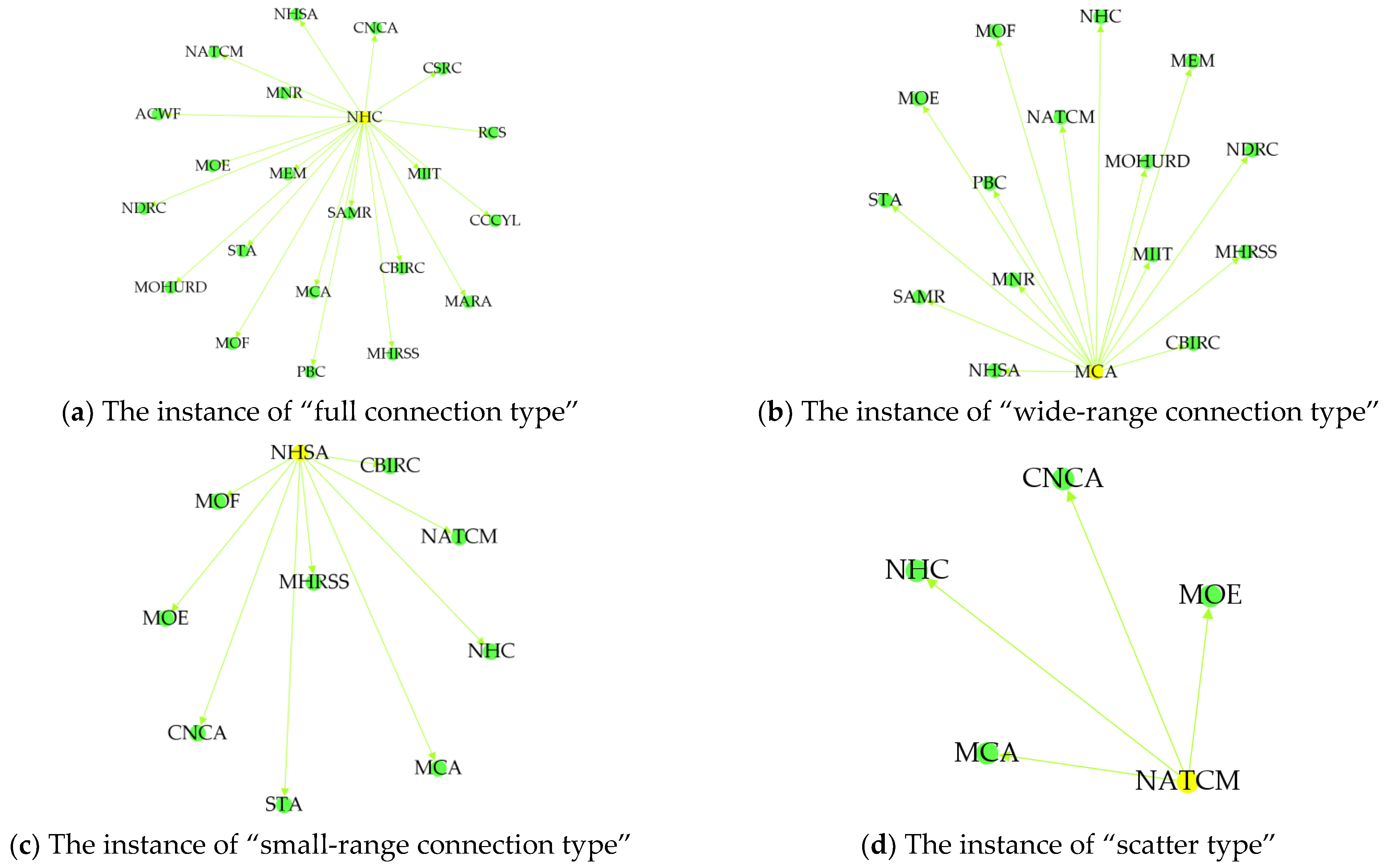 Ijerph 19 16379 g004