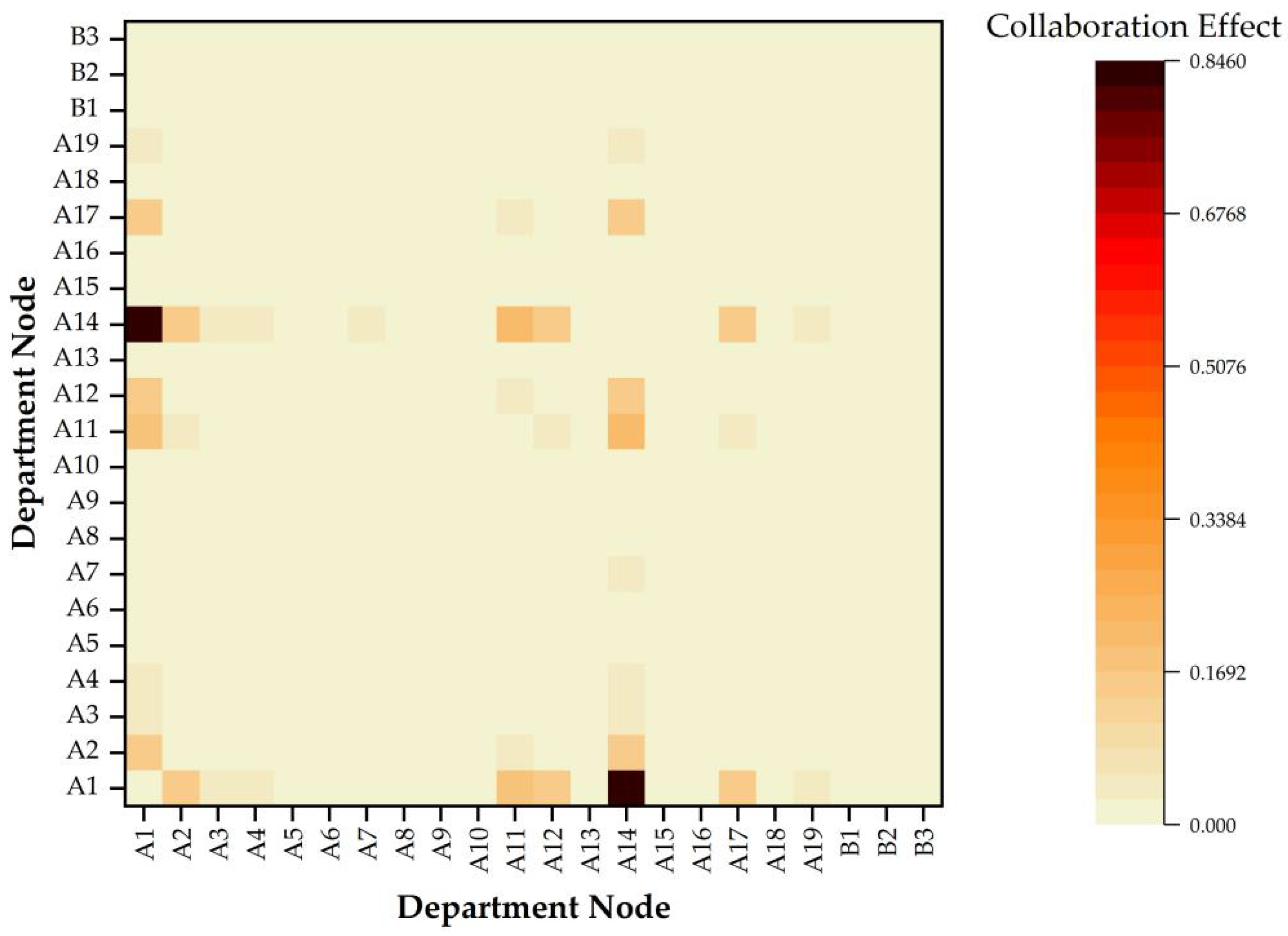 Ijerph 19 16379 g006