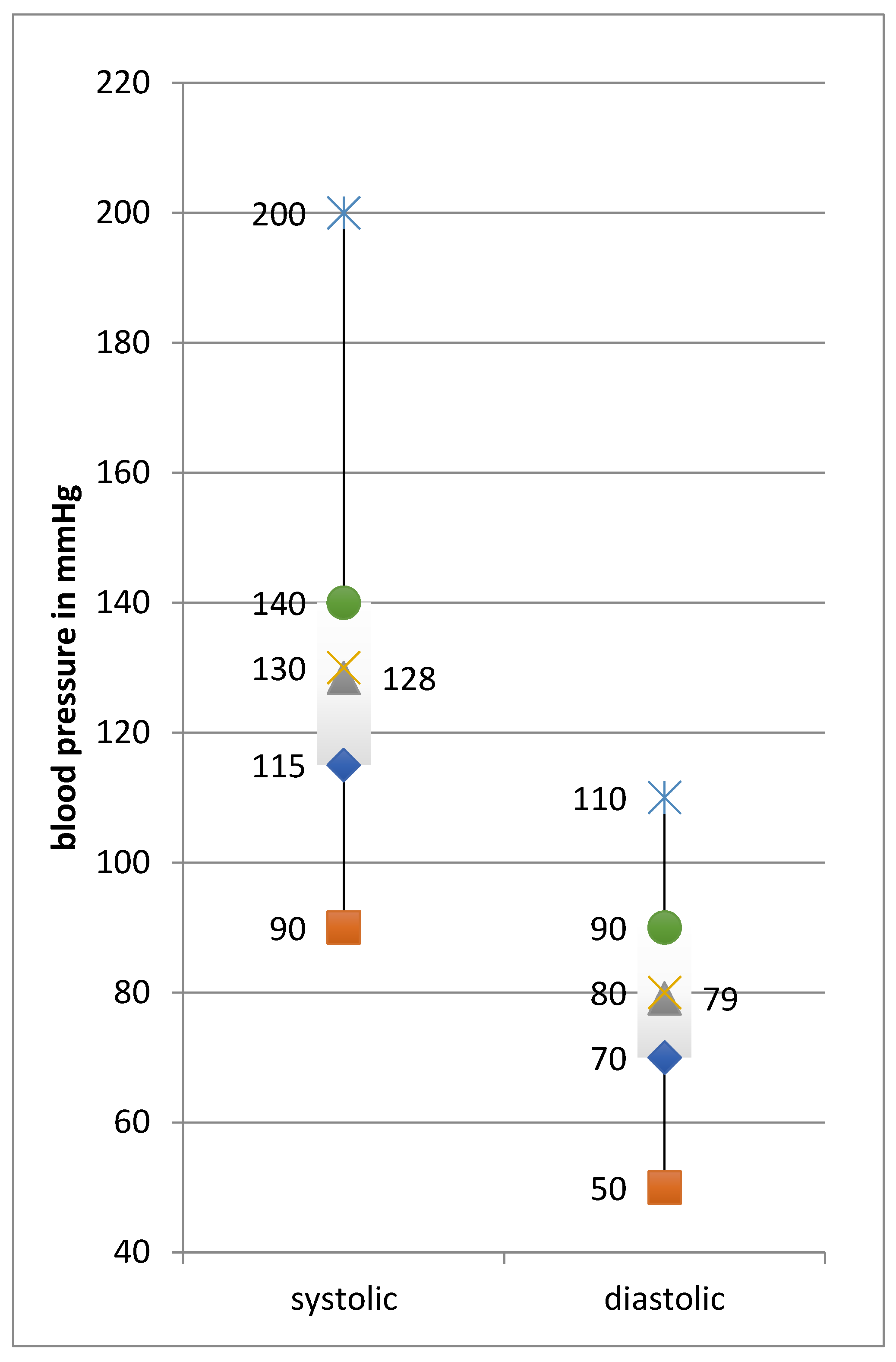 Ijerph 19 16388 g001