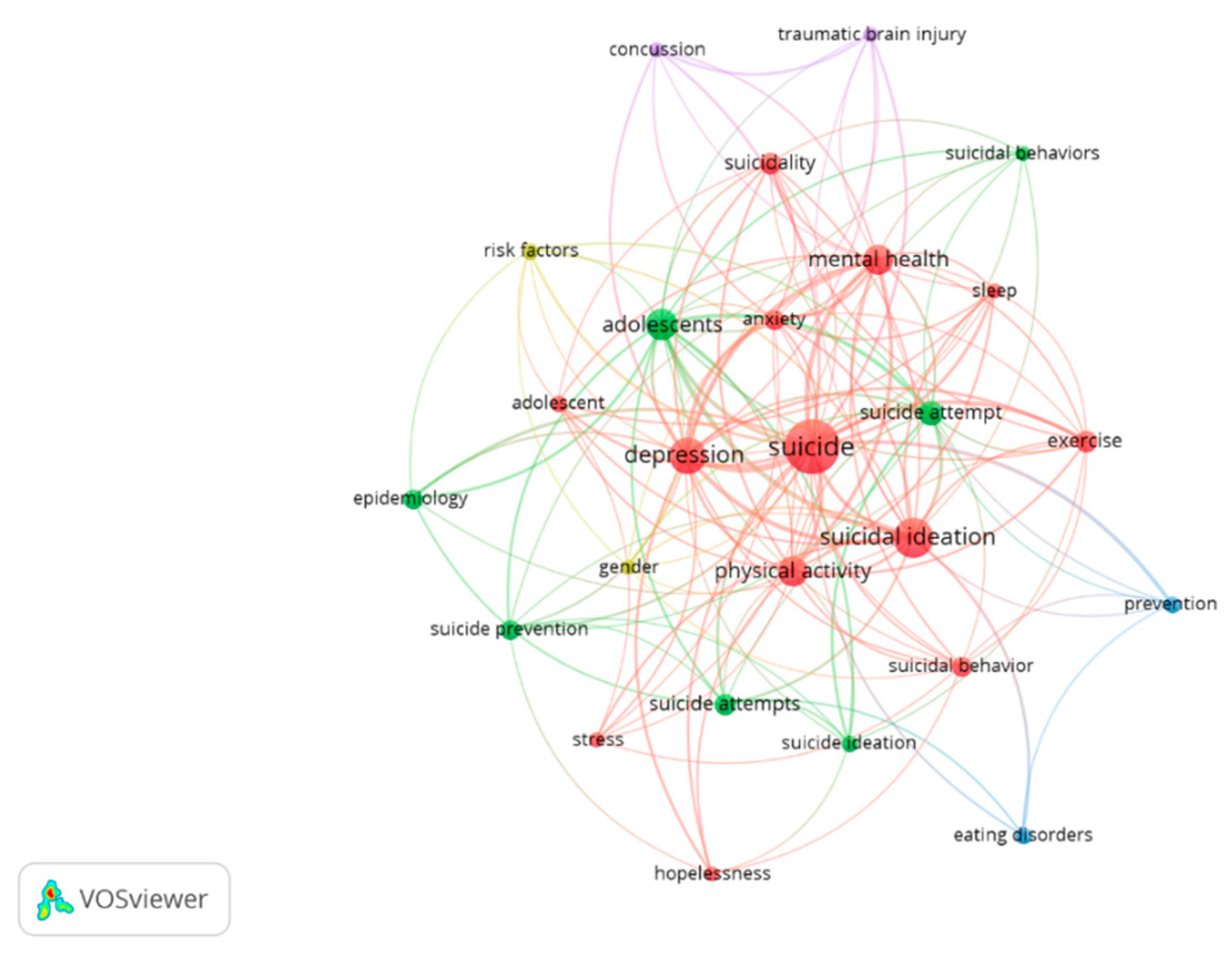 Ijerph 19 16413 g005