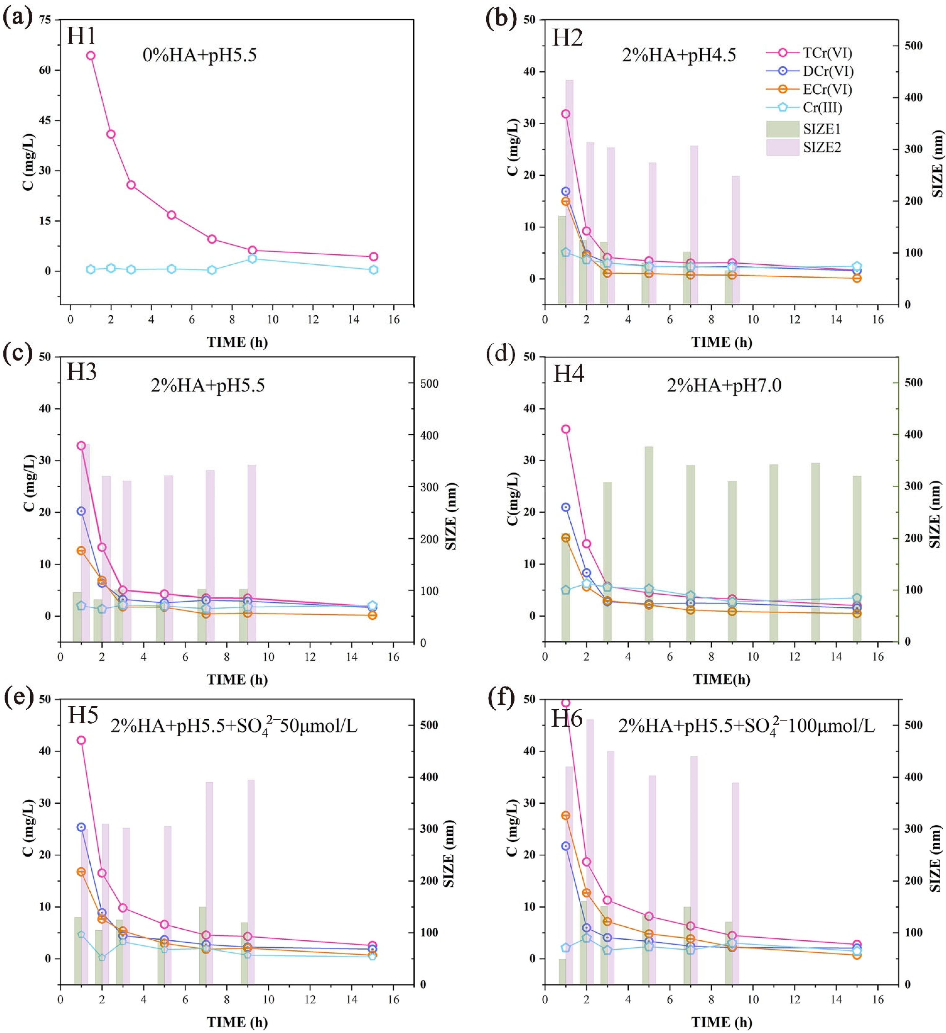 Ijerph 19 16414 g003