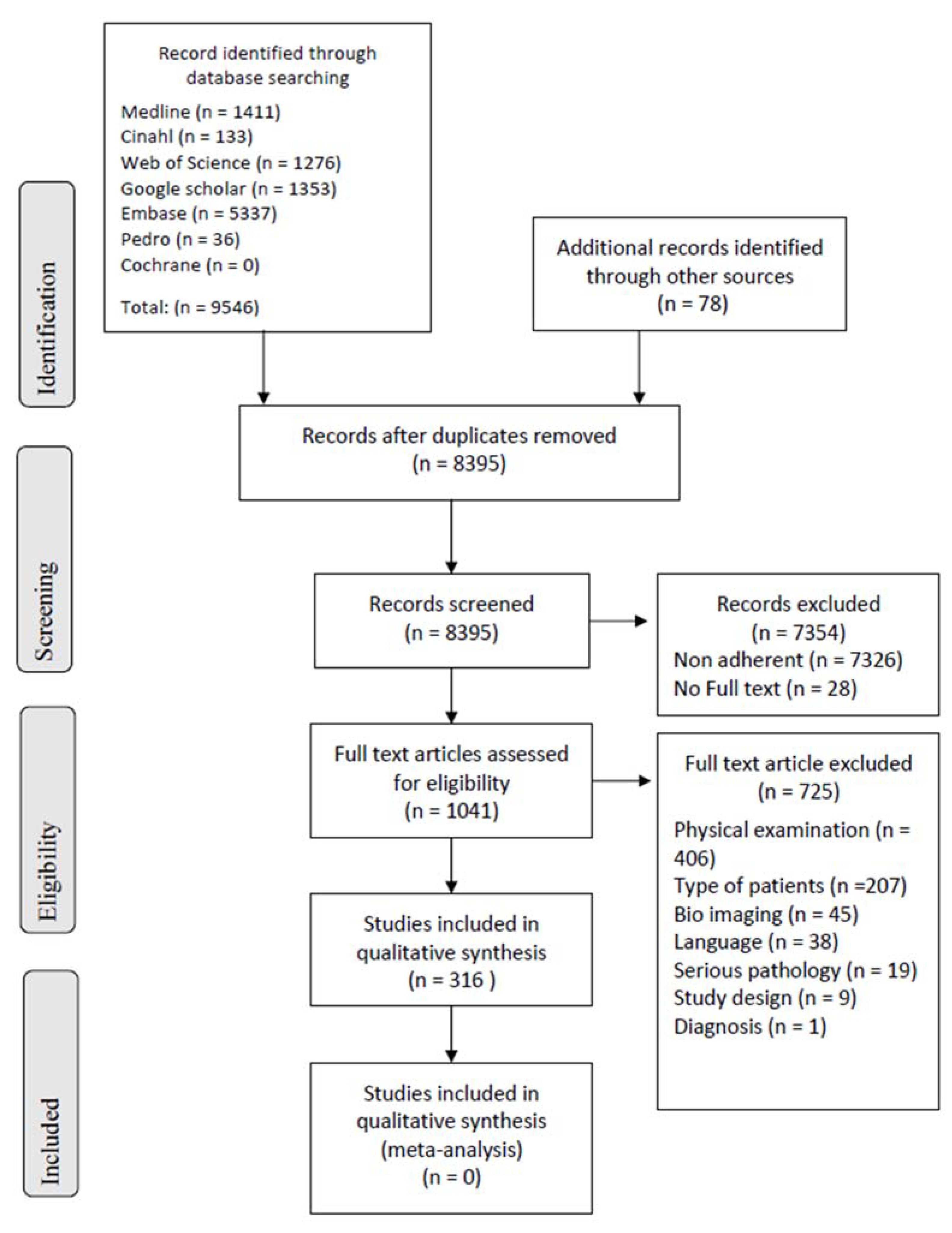 Ijerph 19 16418 g001 Ijerph 19 16418 g001
