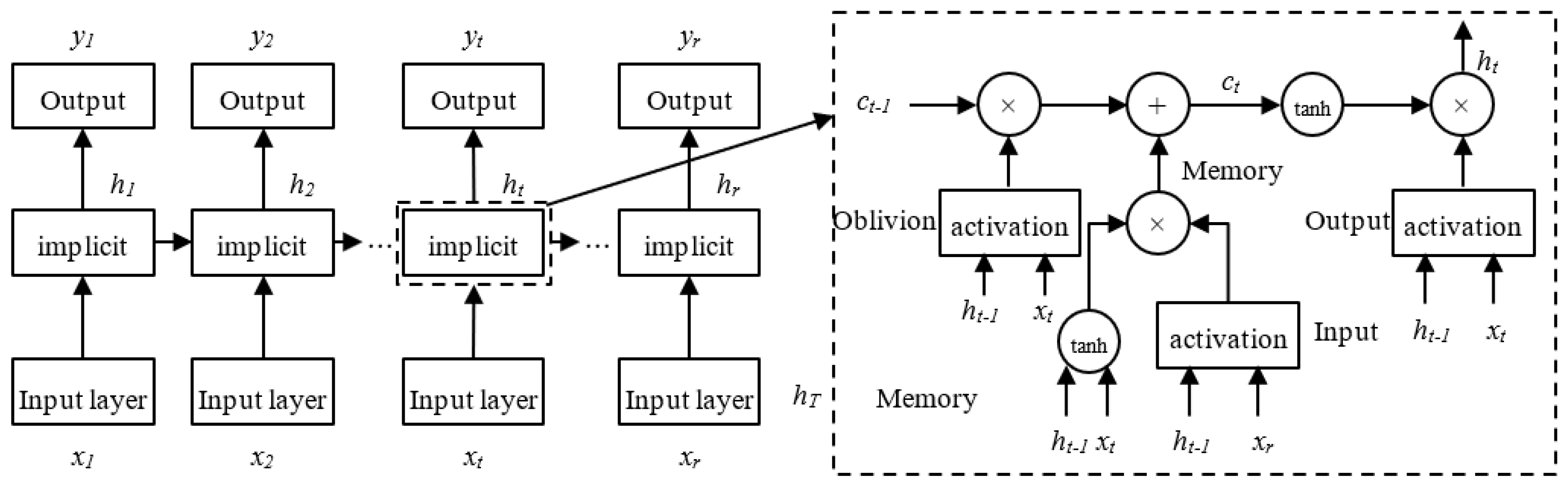 Ijerph 19 16433 g001