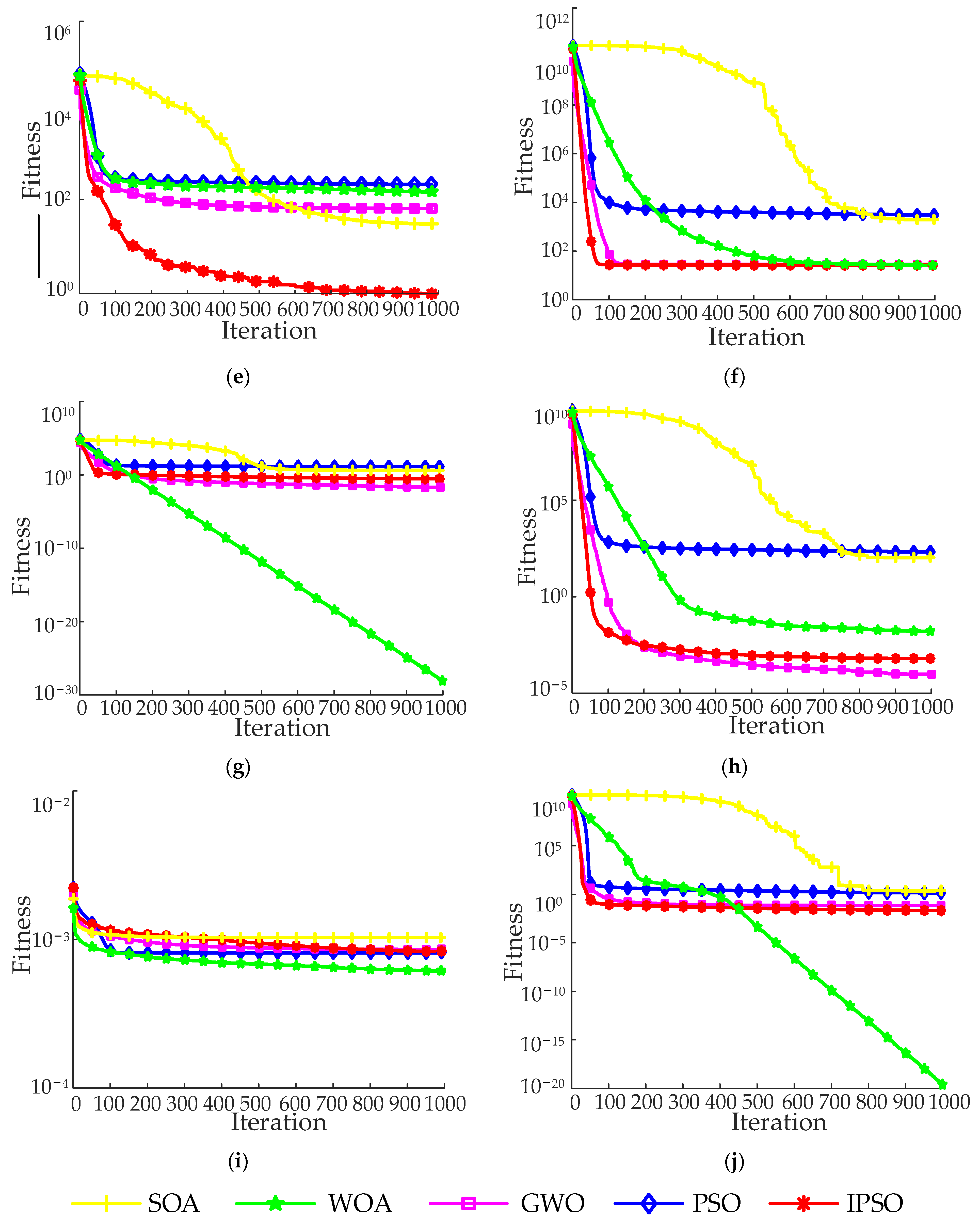 Ijerph 19 16433 g005b