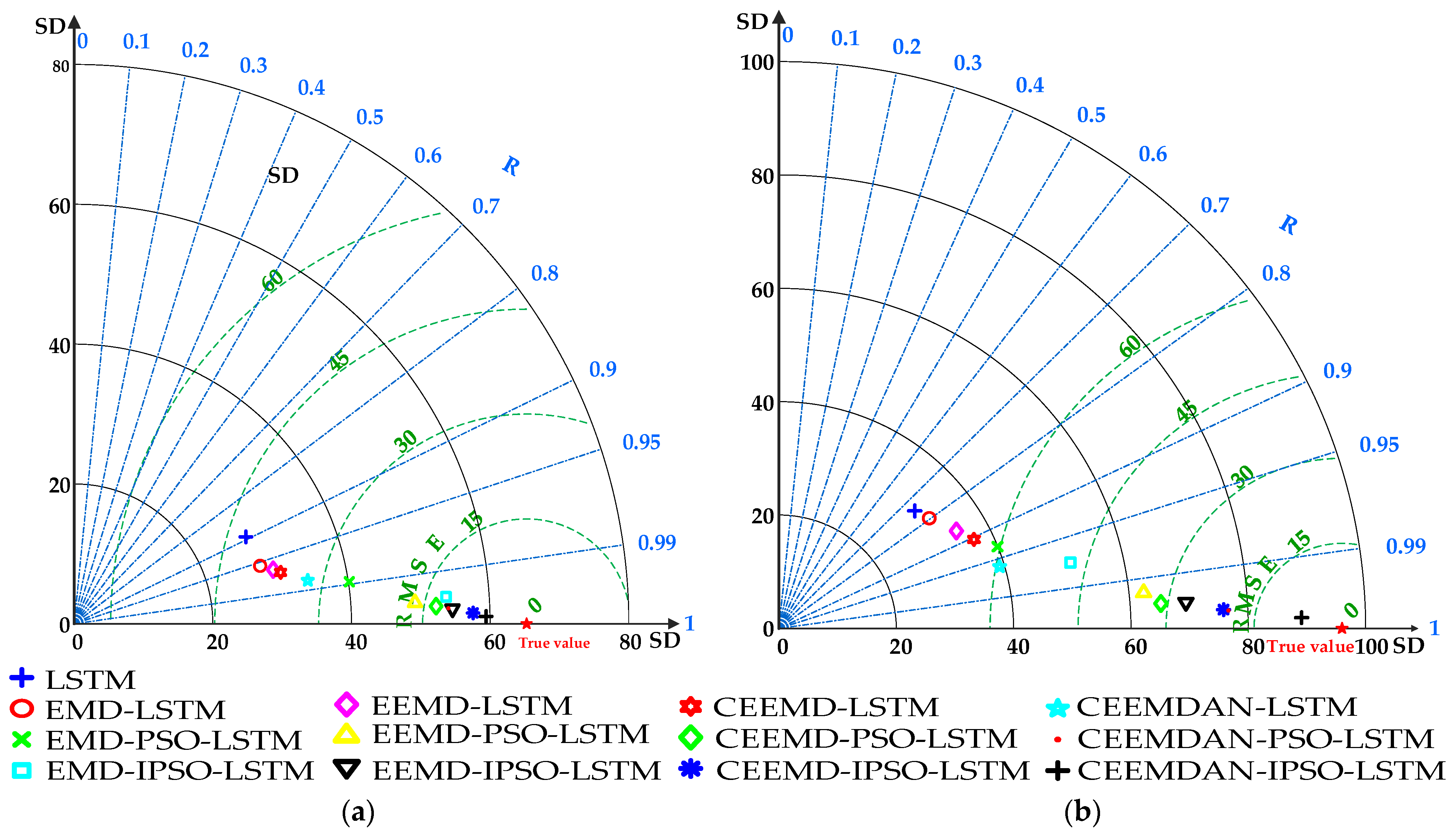 Ijerph 19 16433 g008