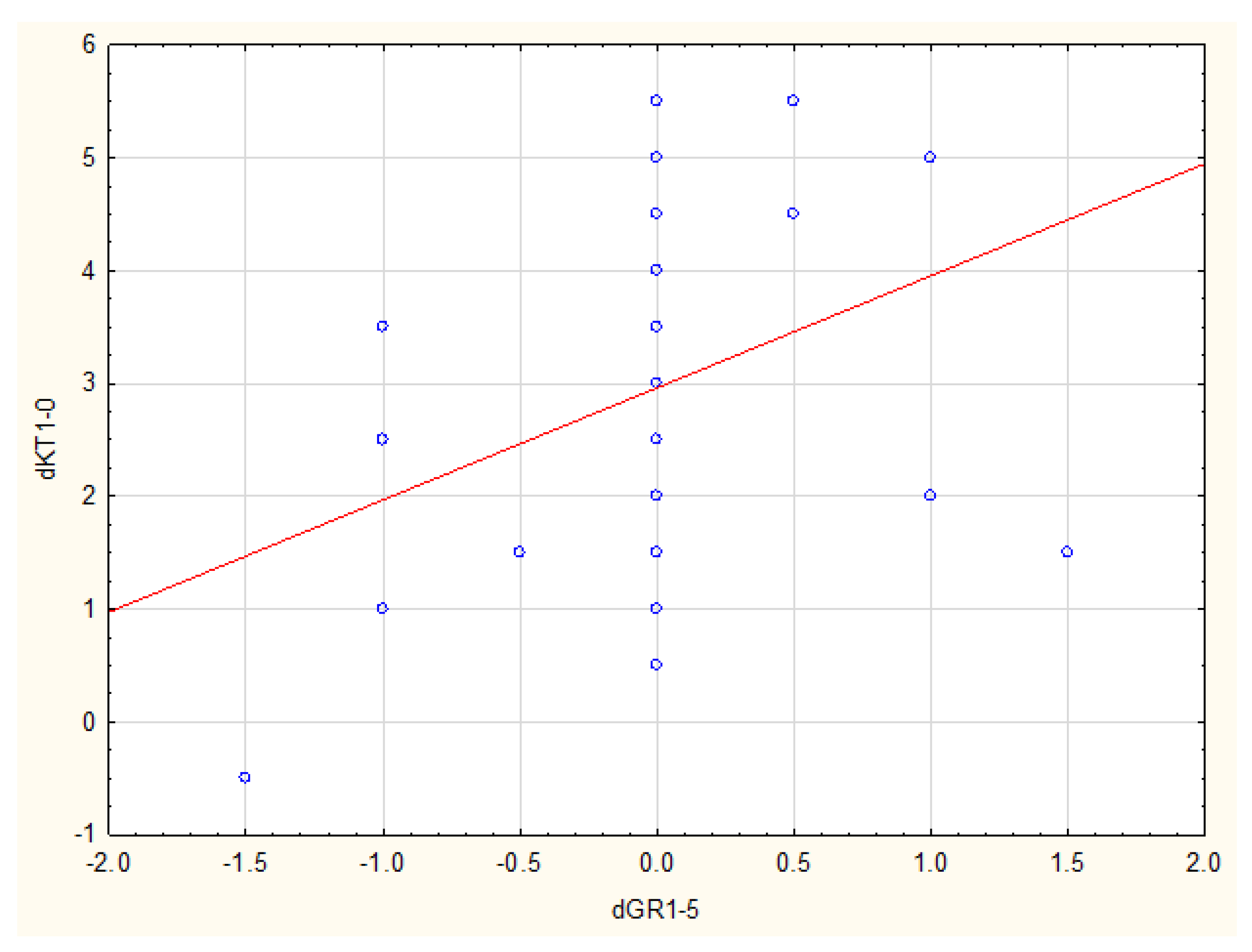 Ijerph 19 16444 g004