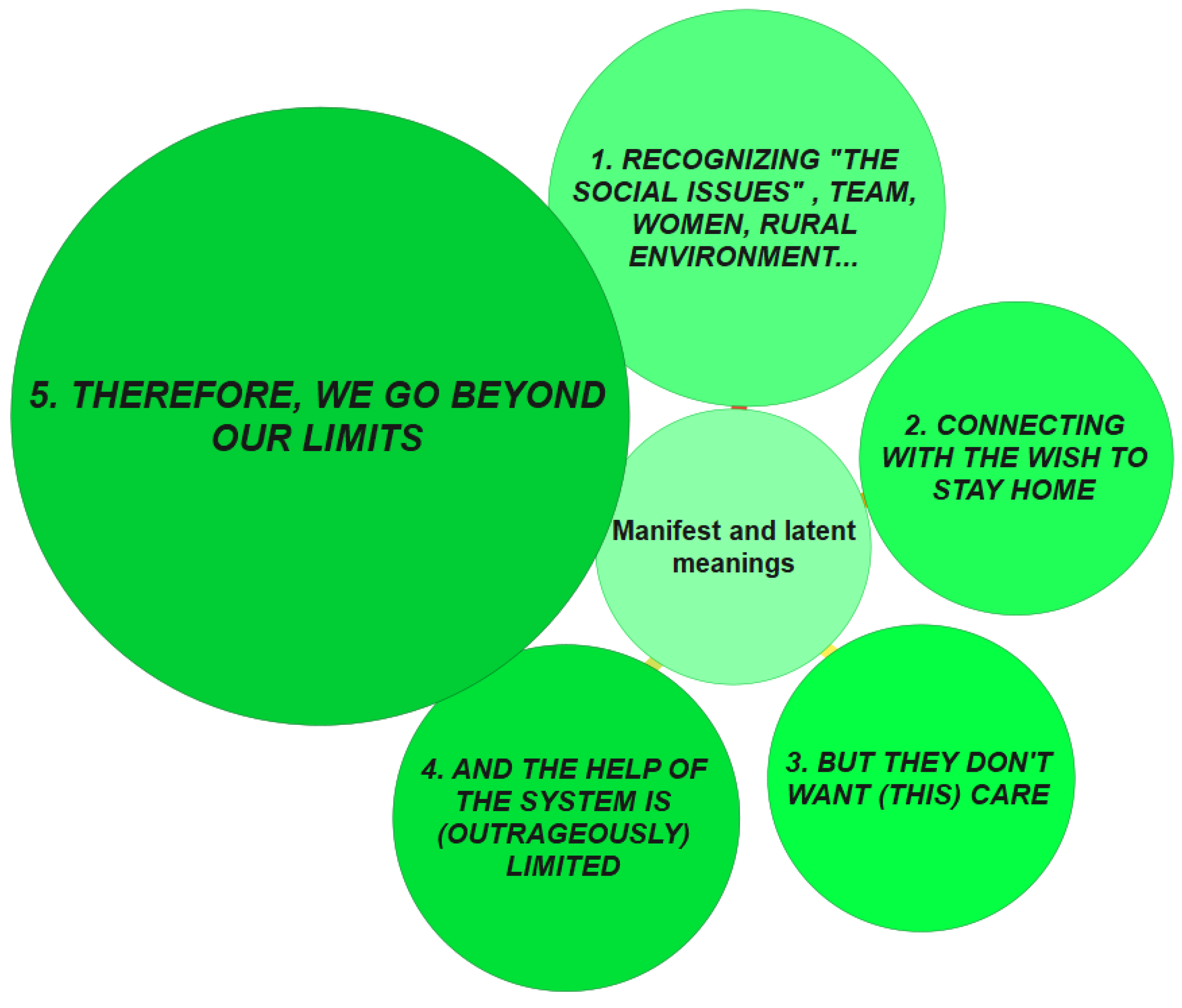 Ijerph 19 16445 g001