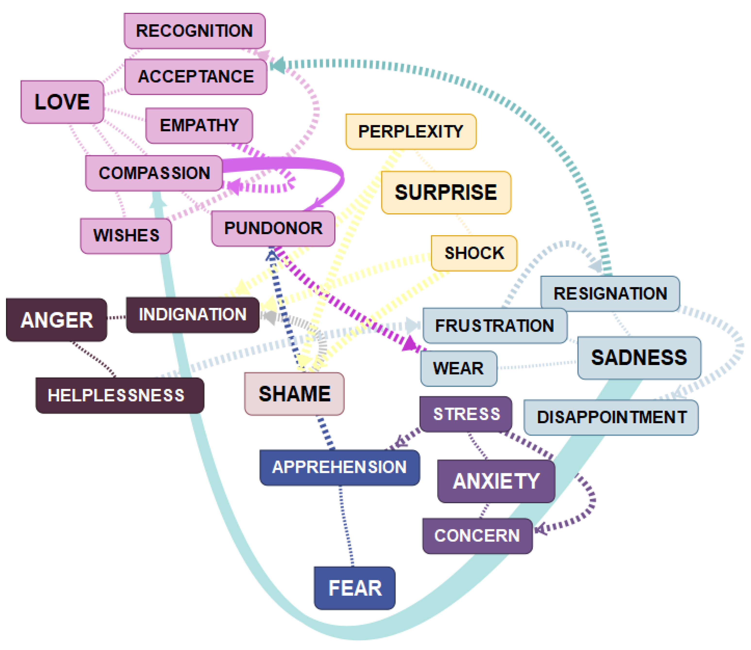 Ijerph 19 16445 g002