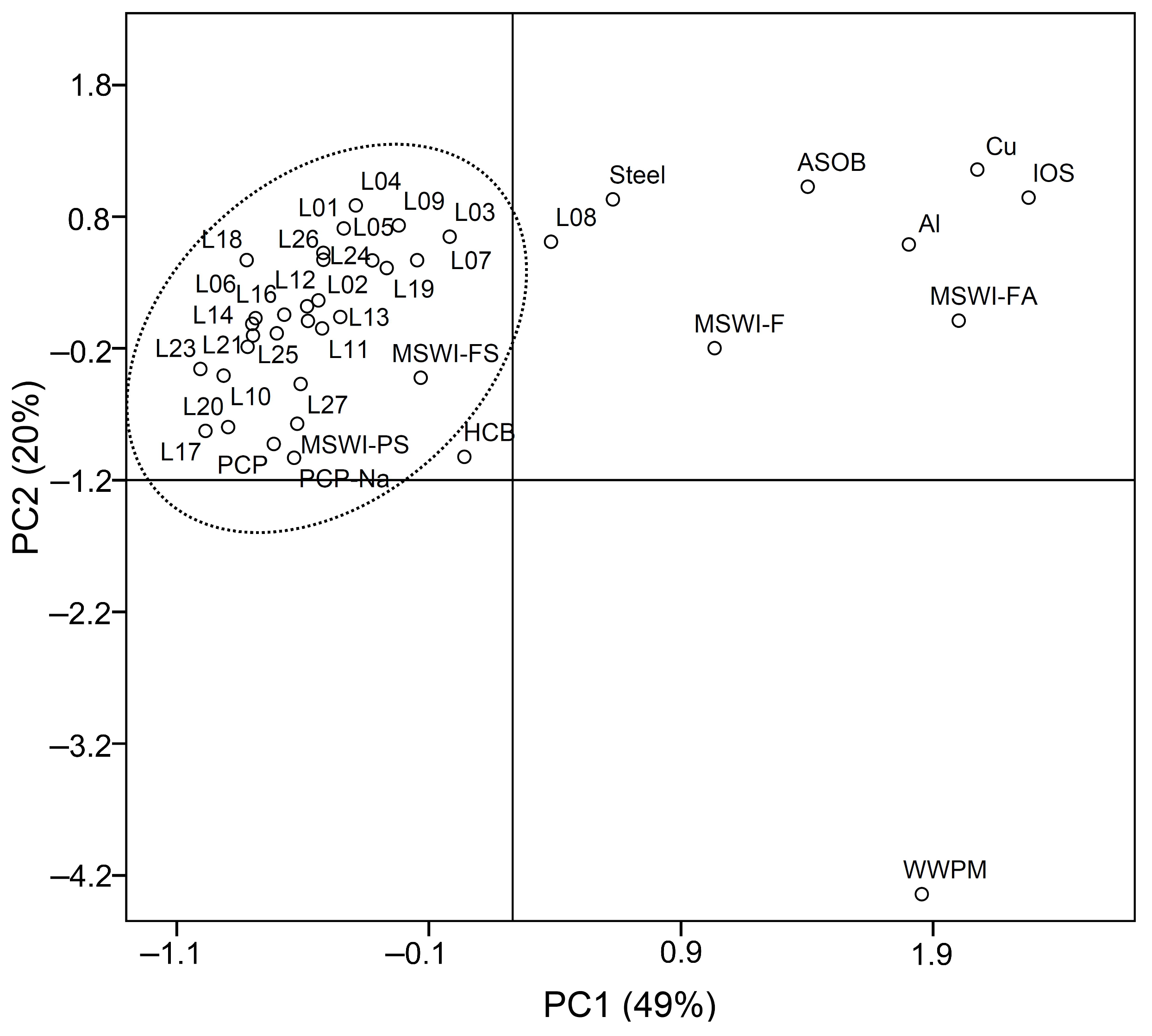 Ijerph 19 16465 g004