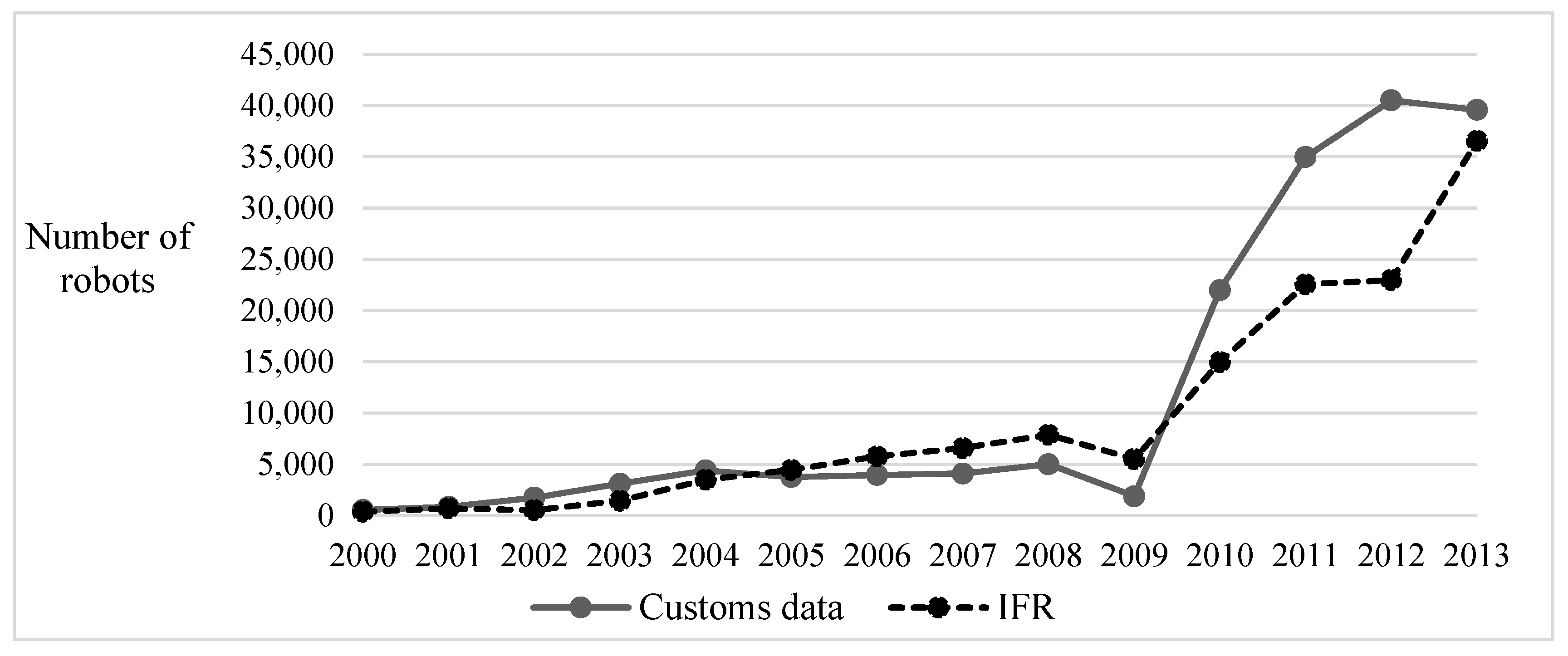 Ijerph 19 16471 g002