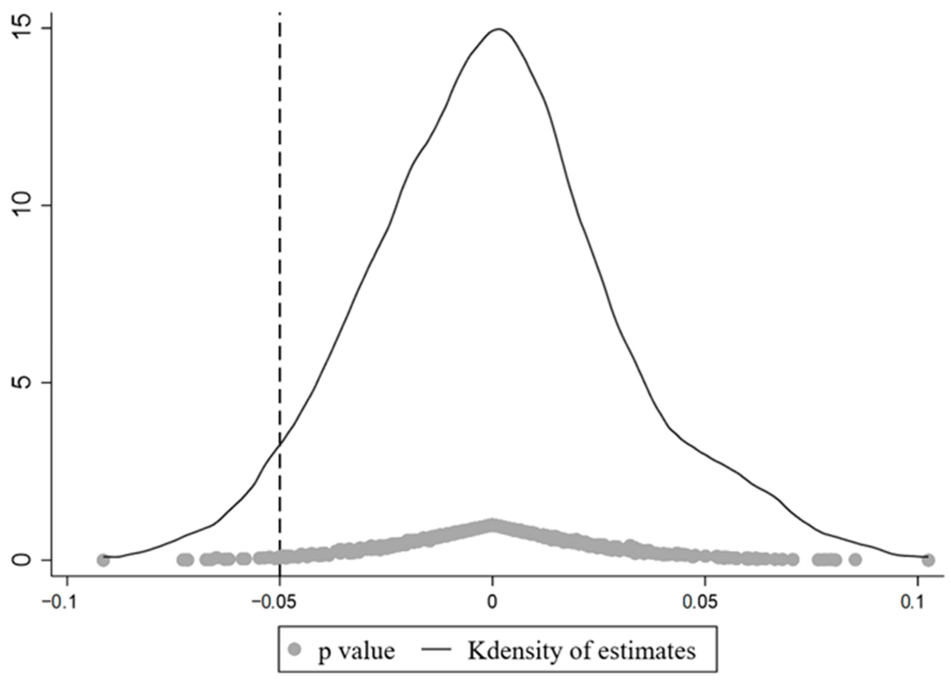 Ijerph 19 16471 g009