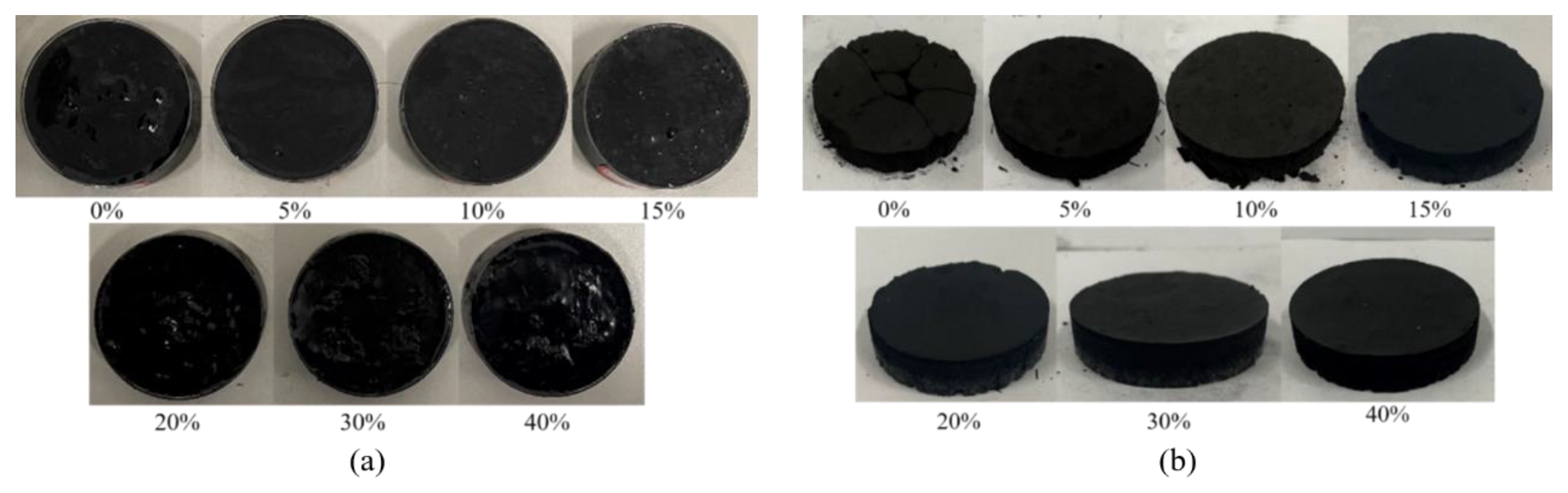 Ijerph 19 16472 g007