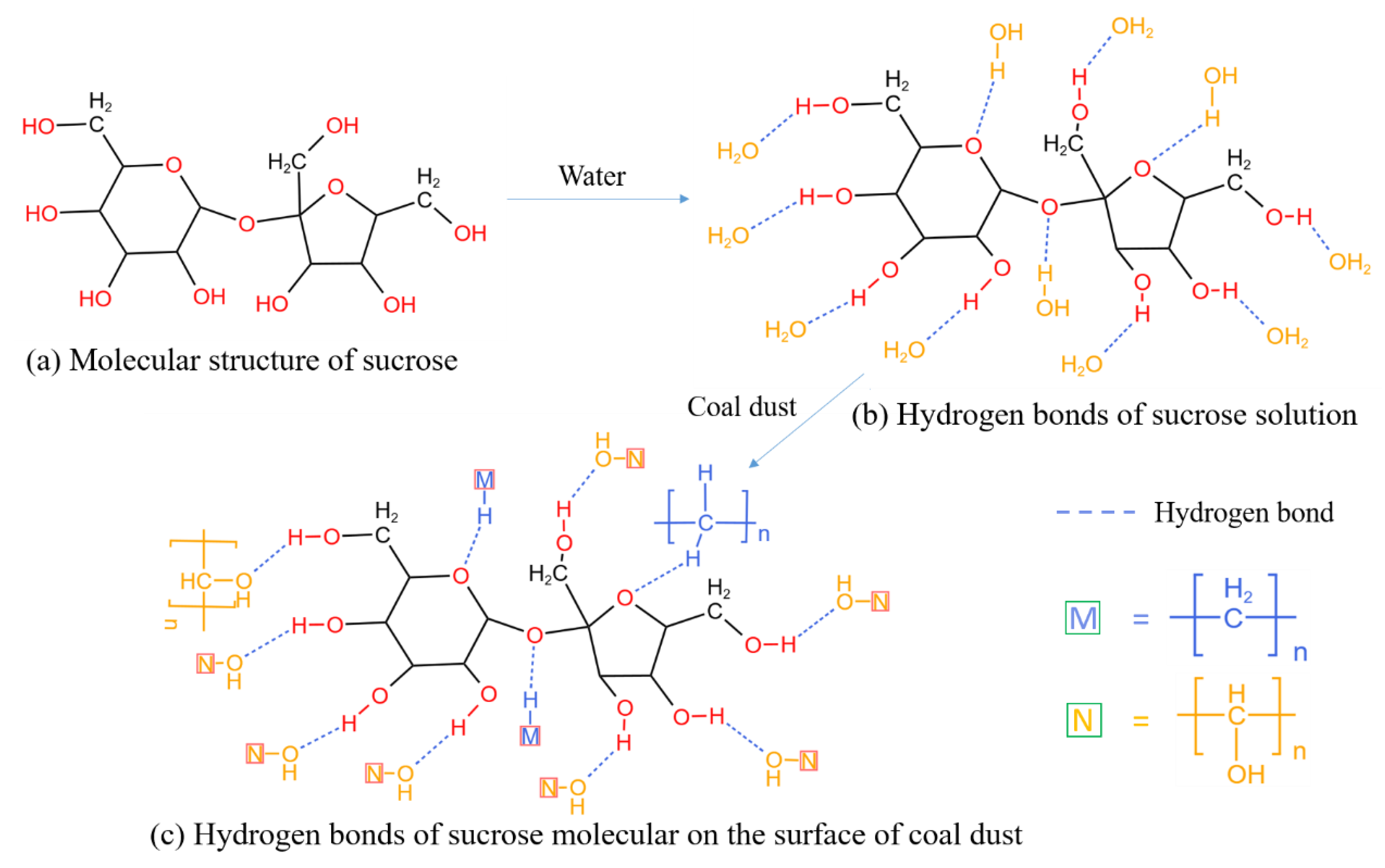 Ijerph 19 16472 g016