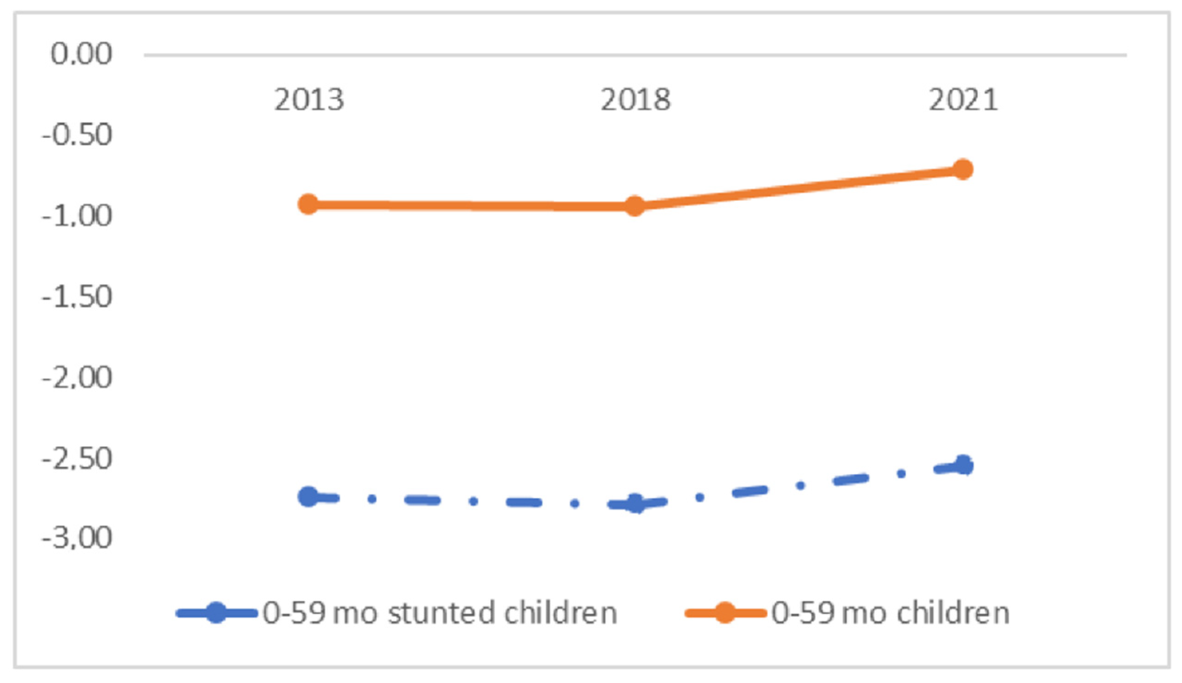 Ijerph 19 16497 g004