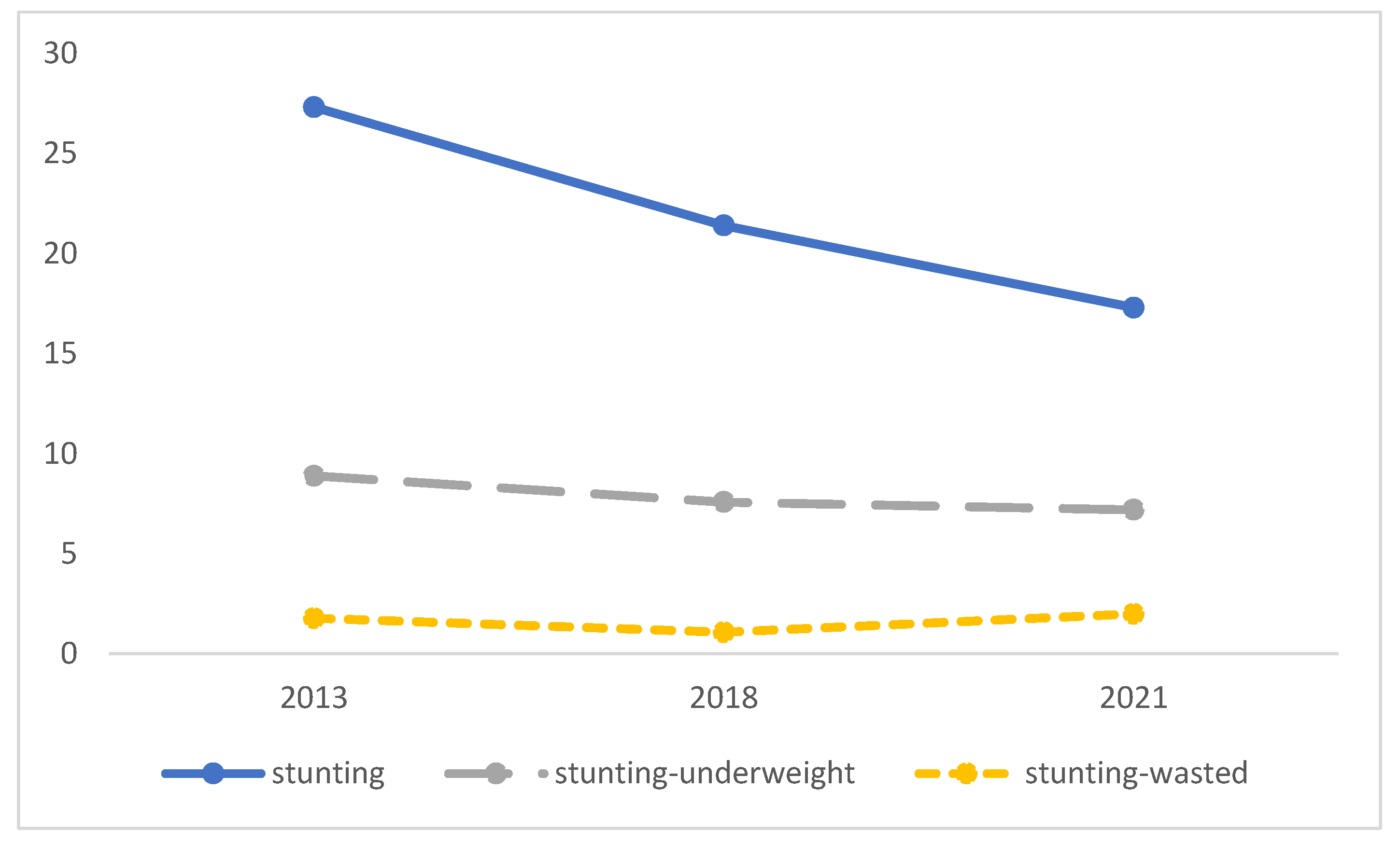 Ijerph 19 16497 g006