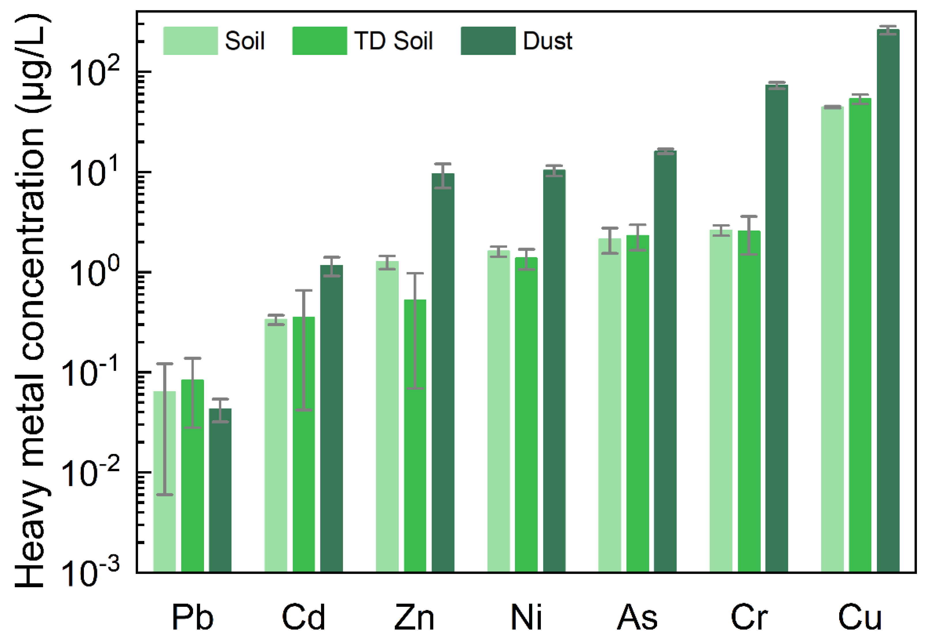 Ijerph 19 16504 g001