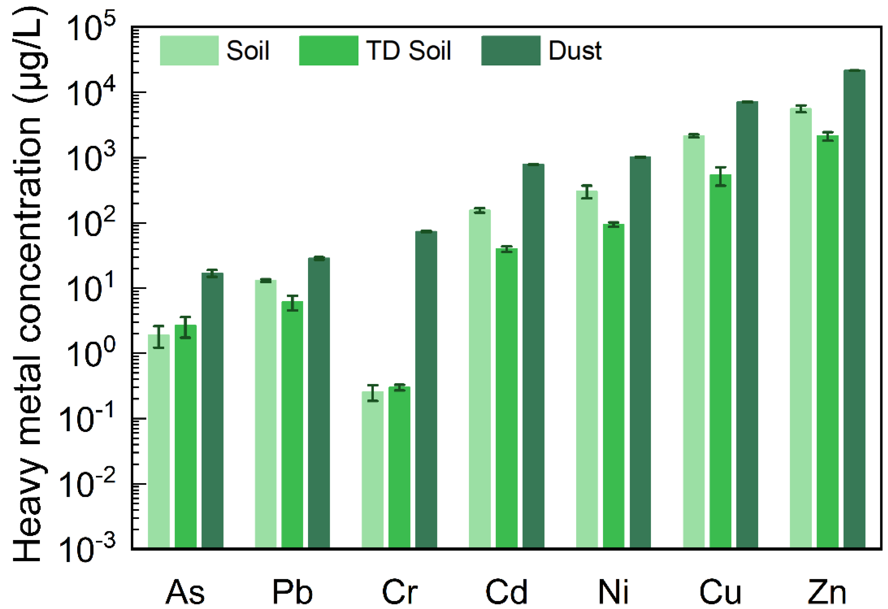 Ijerph 19 16504 g002