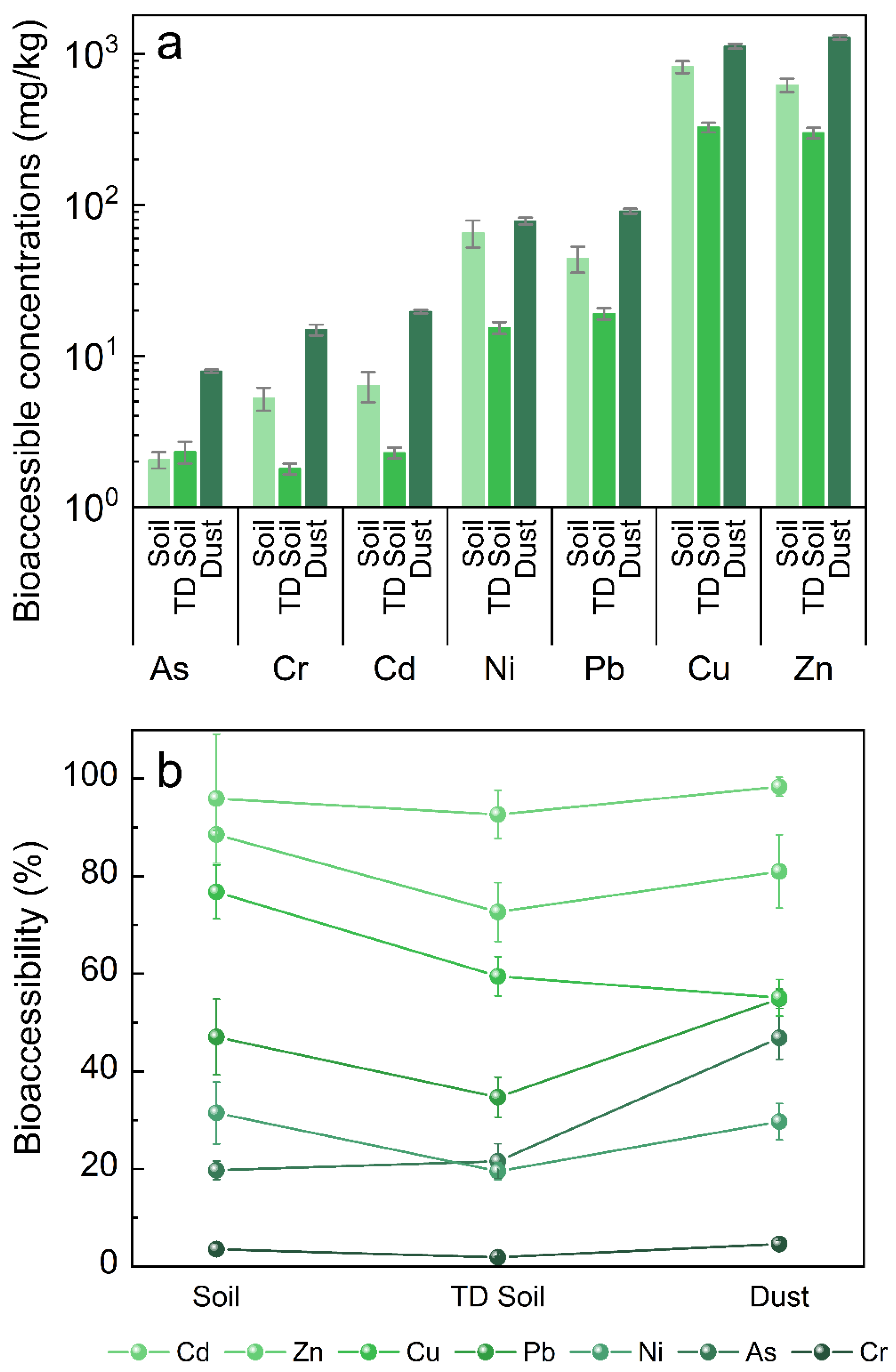 Ijerph 19 16504 g004