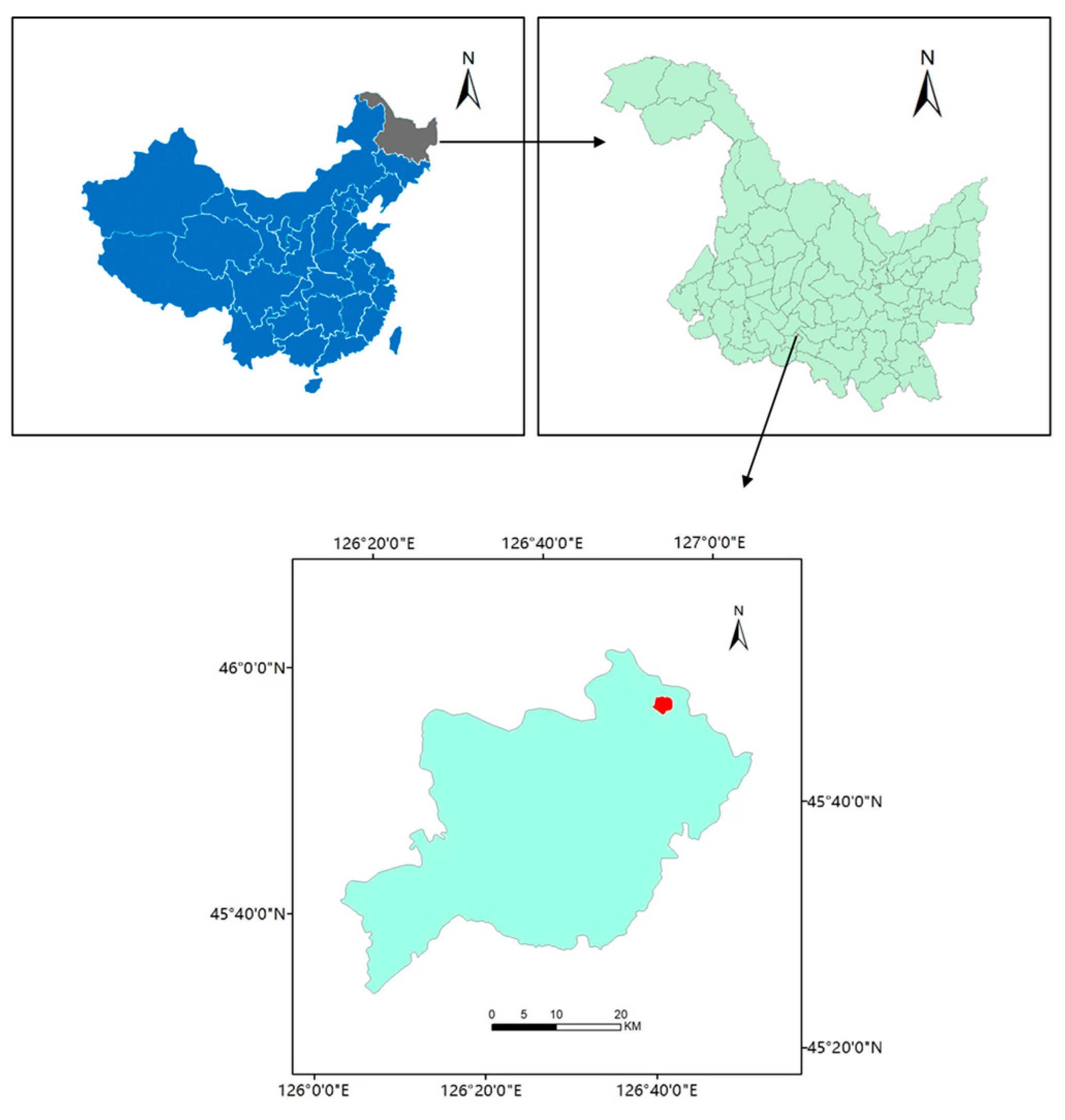 IJERPH | Free Full-Text | Combination of Water-Saving Irrigation 