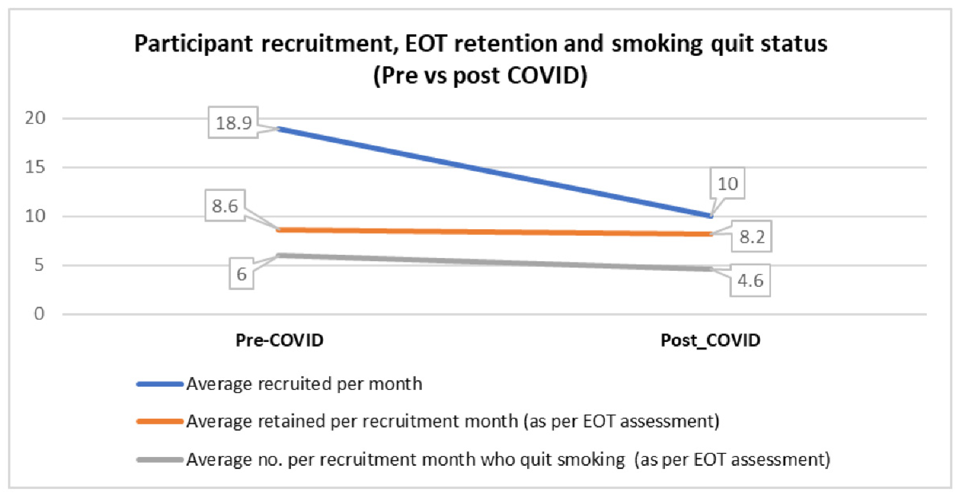 Ijerph 19 16509 g002