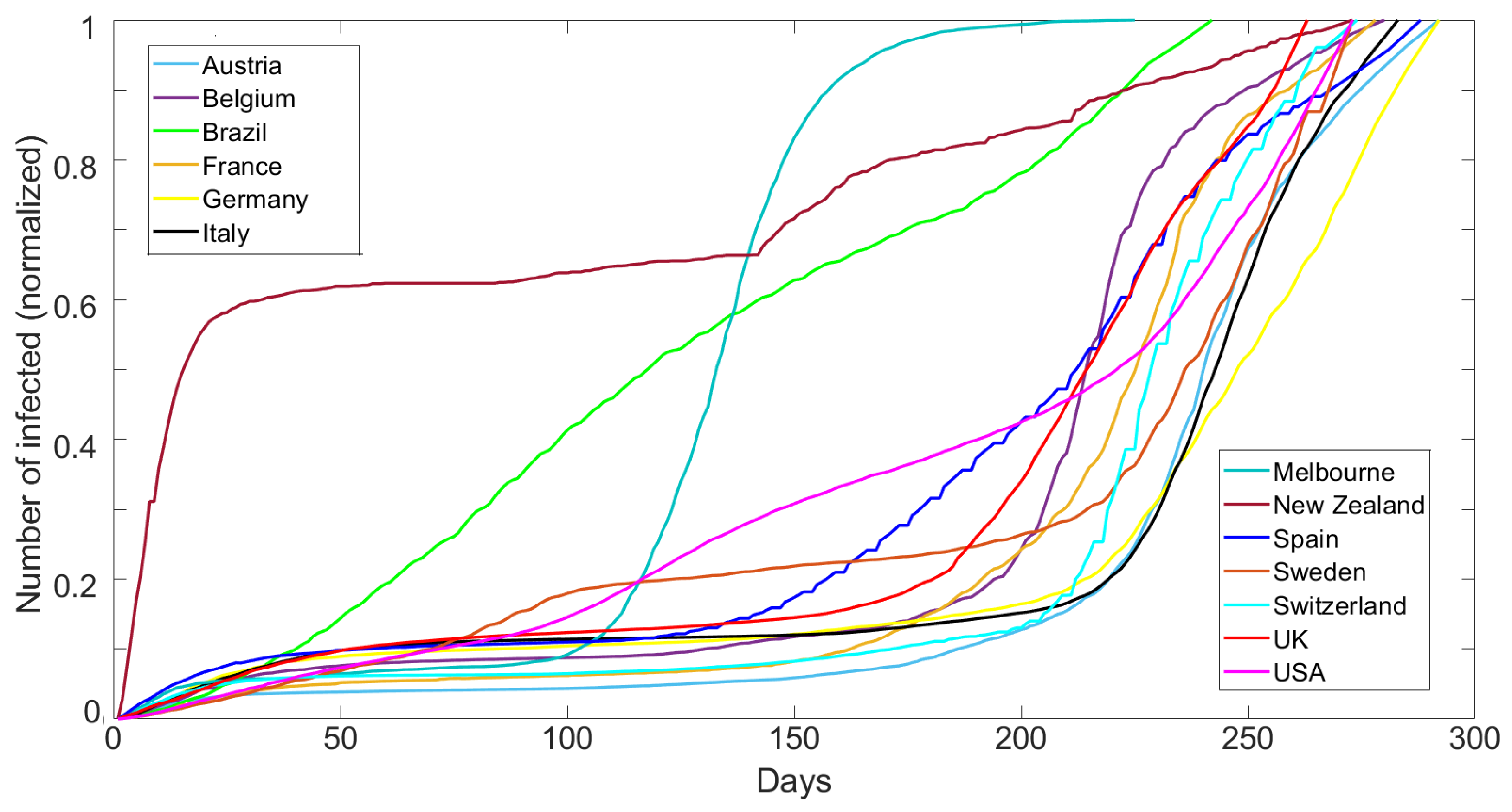 Ijerph 19 16527 g001