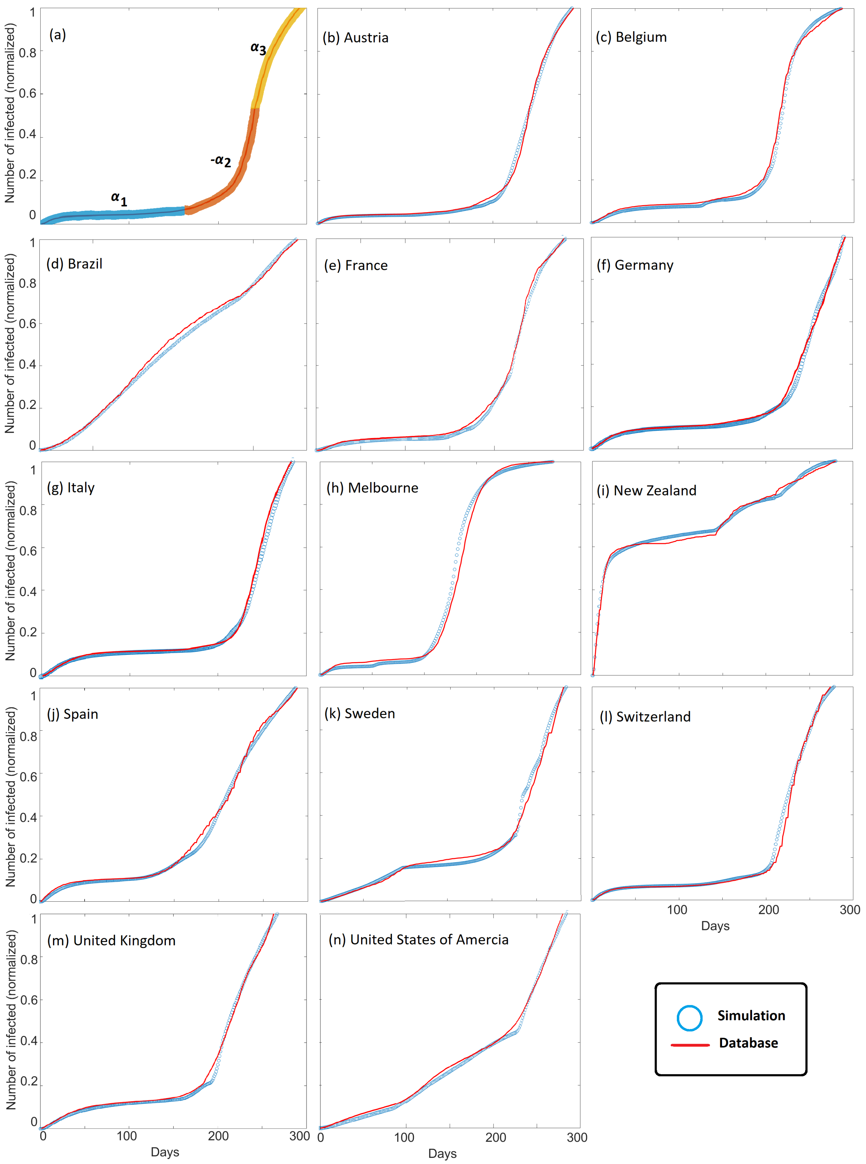 Ijerph 19 16527 g003