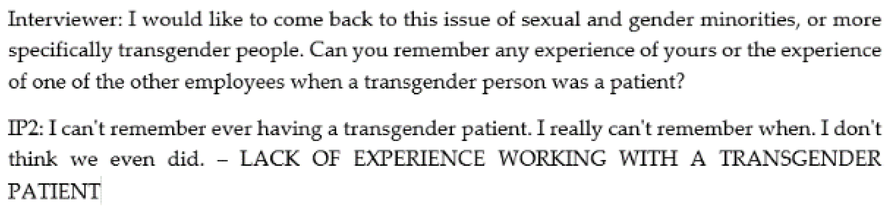 Ijerph 19 16529 g001