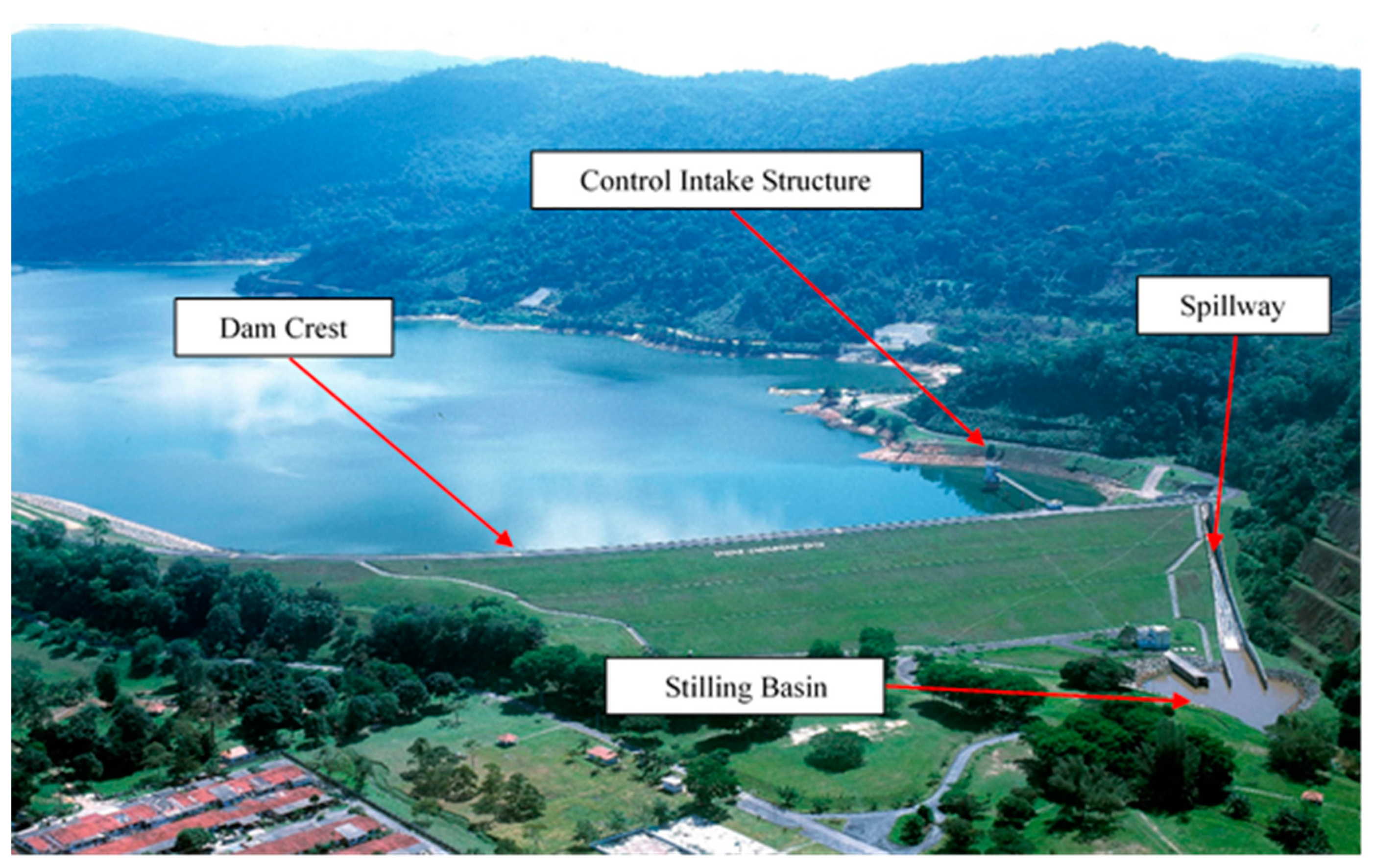 Ijerph 19 16530 g002 Ijerph 19 16530 g002