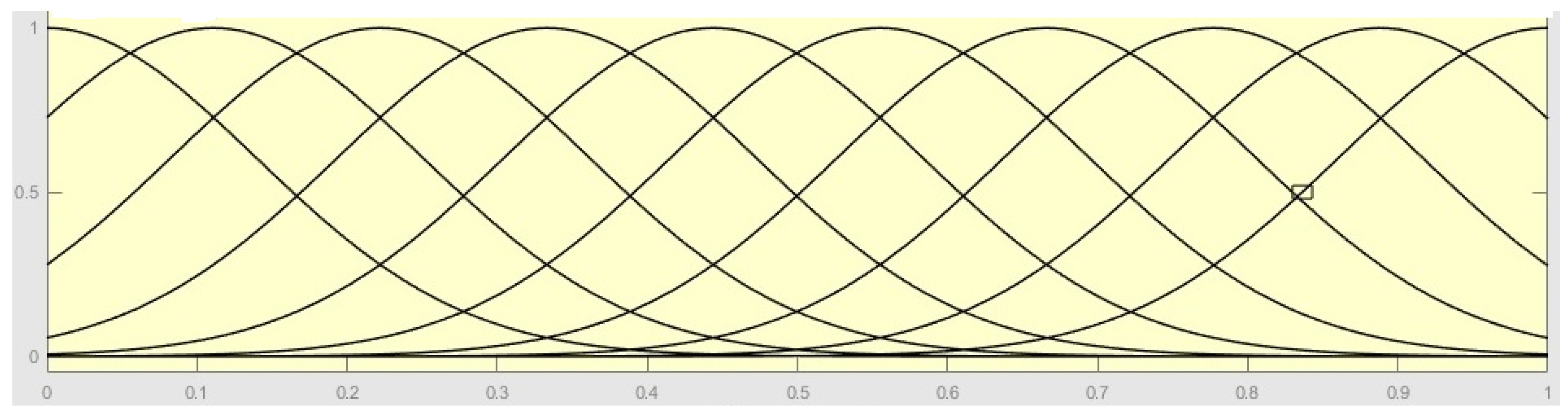 Ijerph 19 16533 g001