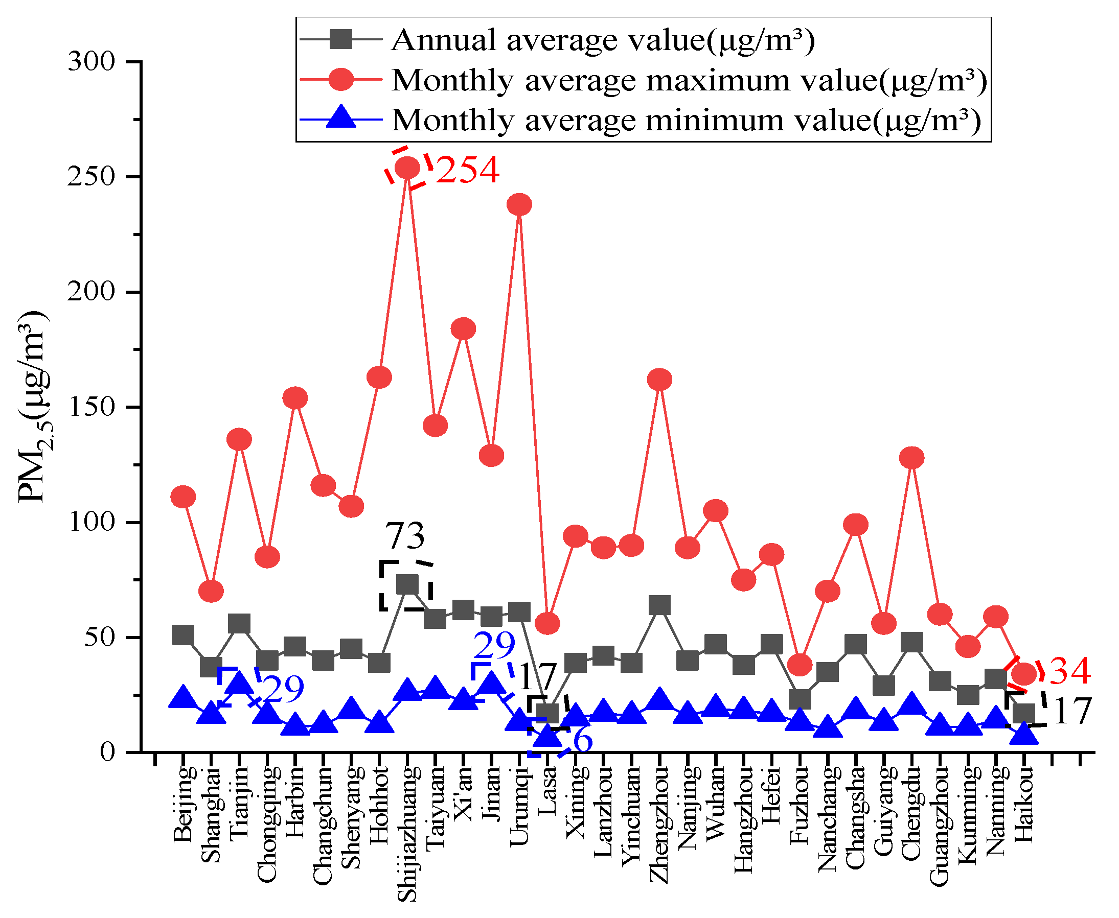 Ijerph 19 16537 g001 Ijerph 19 16537 g001