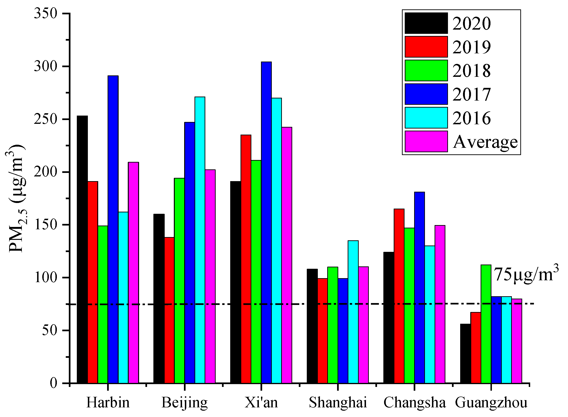 Ijerph 19 16537 g002 Ijerph 19 16537 g002