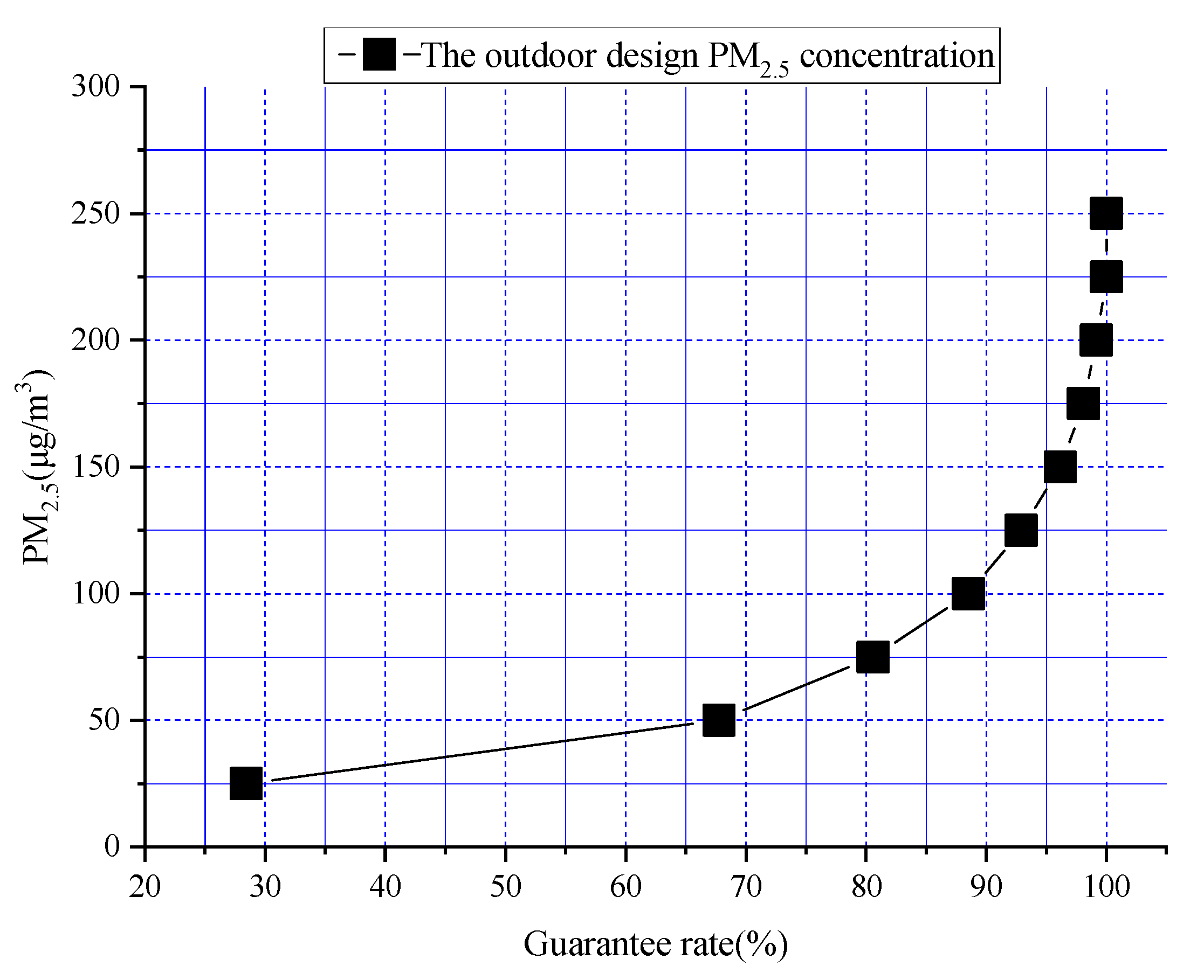 Ijerph 19 16537 g003 Ijerph 19 16537 g003