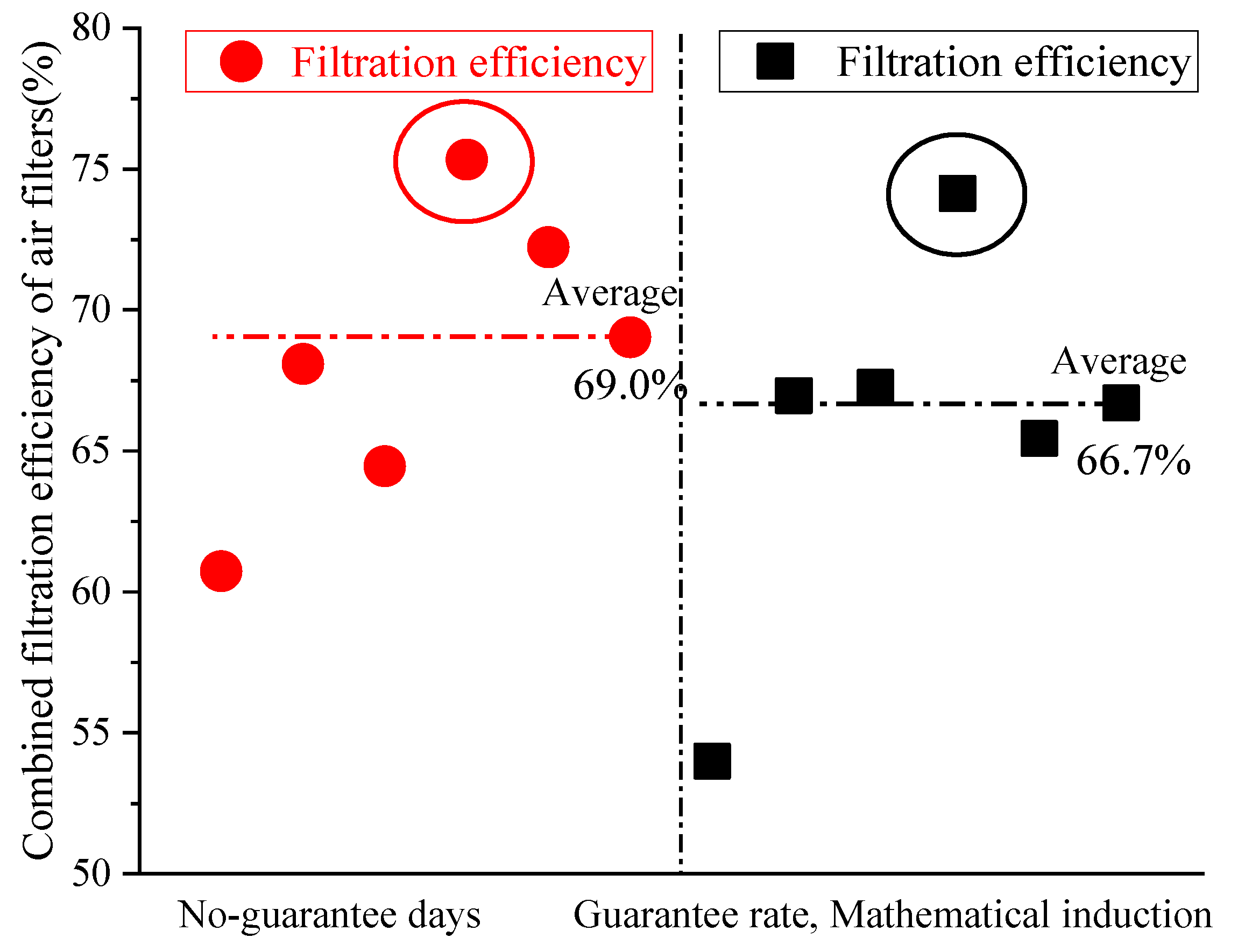 Ijerph 19 16537 g006 Ijerph 19 16537 g006