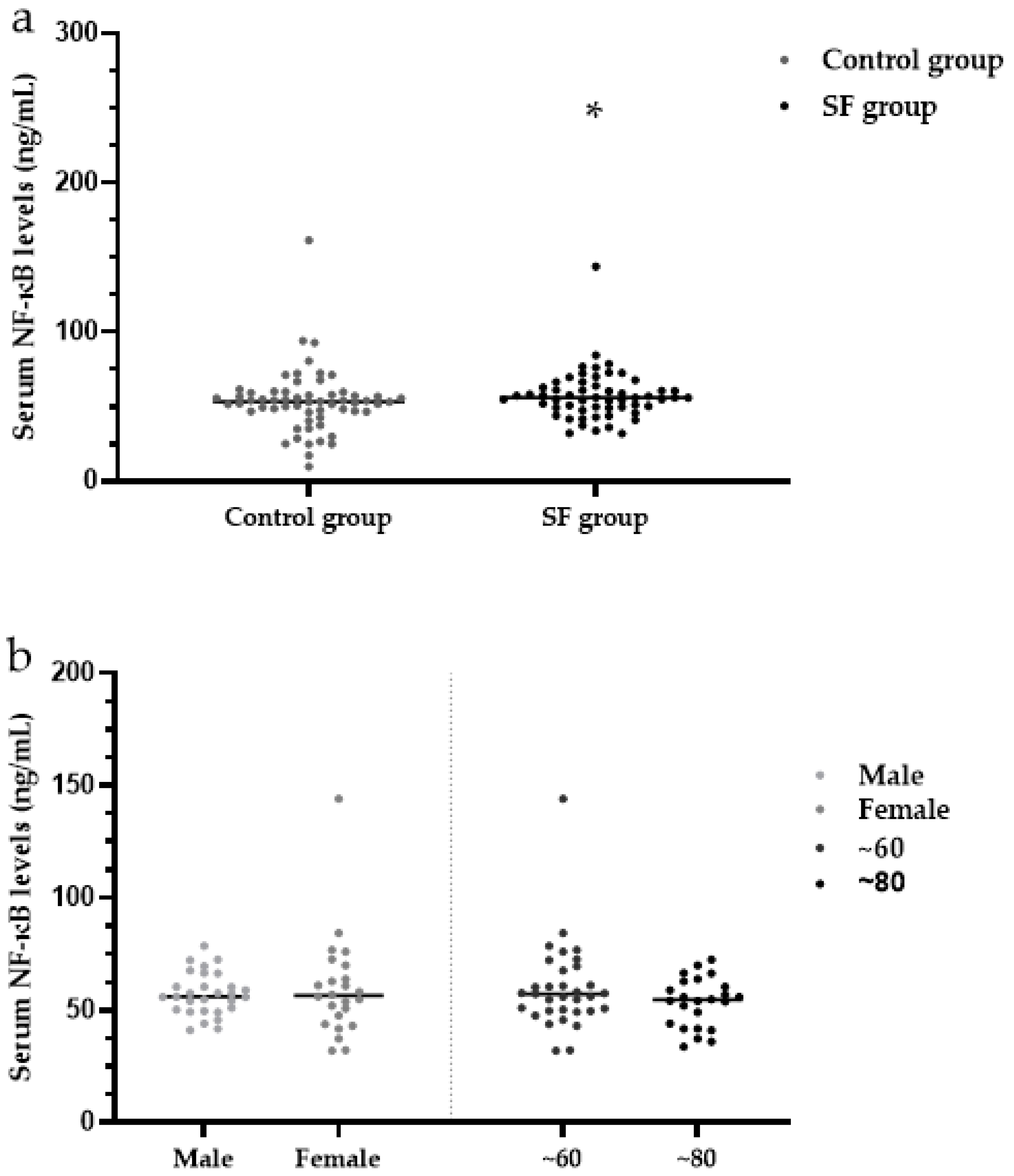 Ijerph 19 16555 g008a Ijerph 19 16555 g008a
