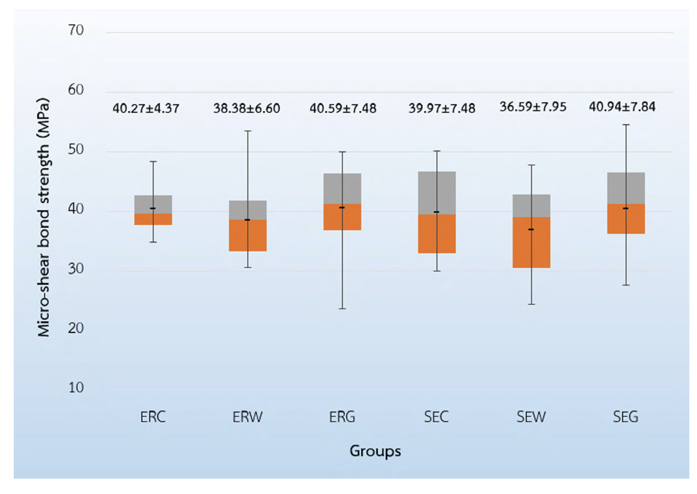 Ijerph 19 16567 g001 Ijerph 19 16567 g001
